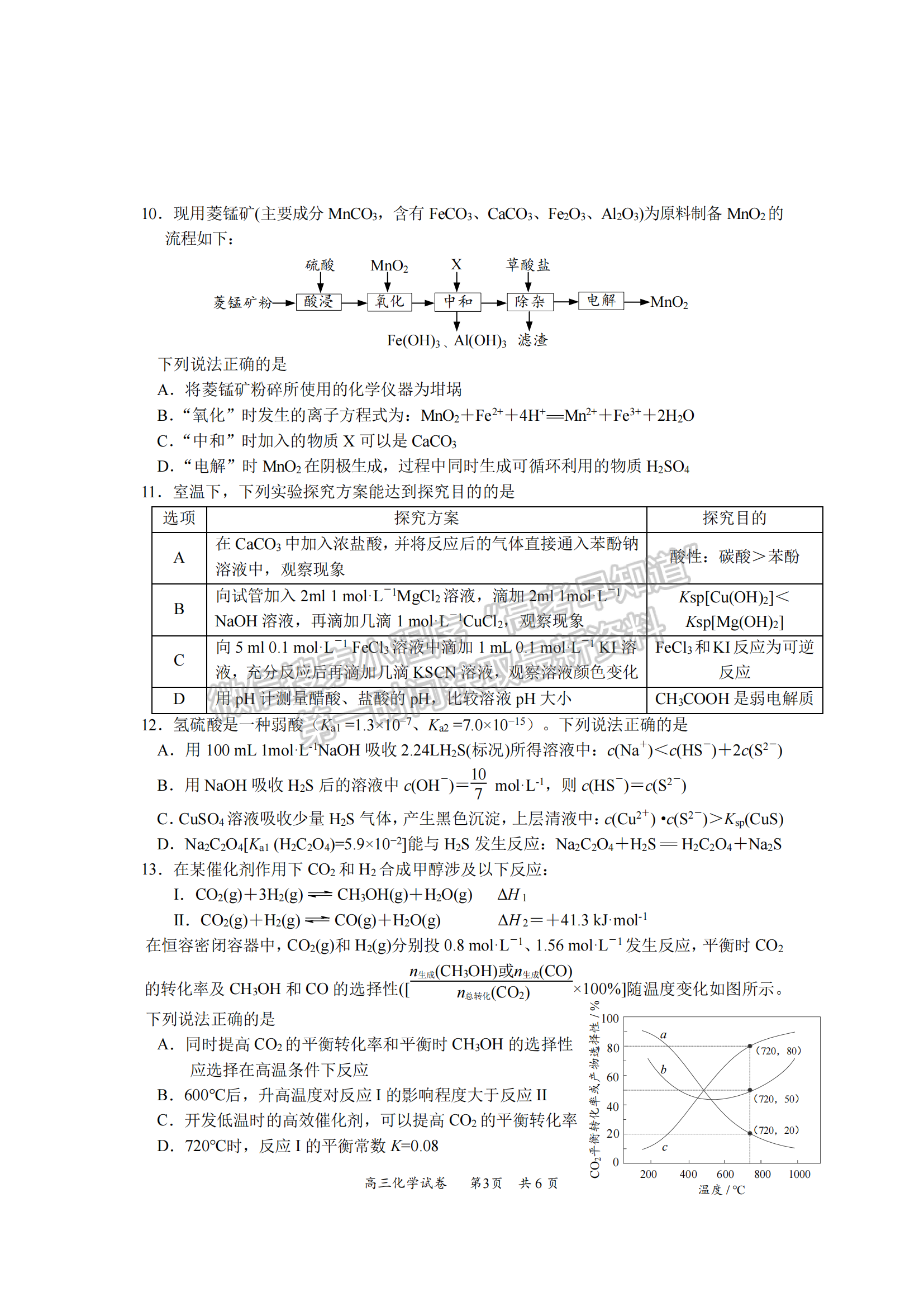 2023江蘇省新高考基地學校高三3月聯(lián)考化學試題及參考答案