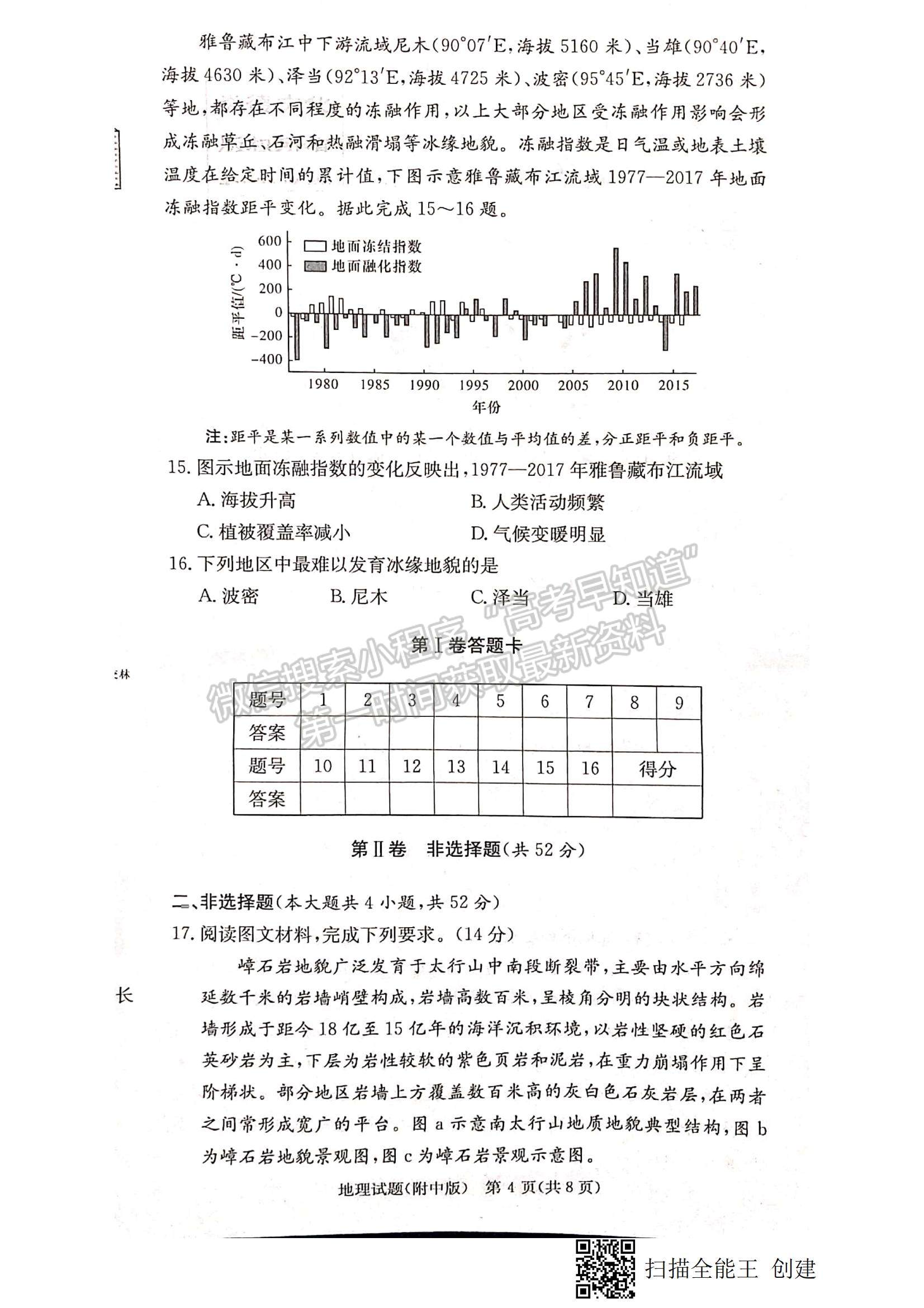 2023湖南師大附中高三上學期月考卷（四）地理試題及參考答案