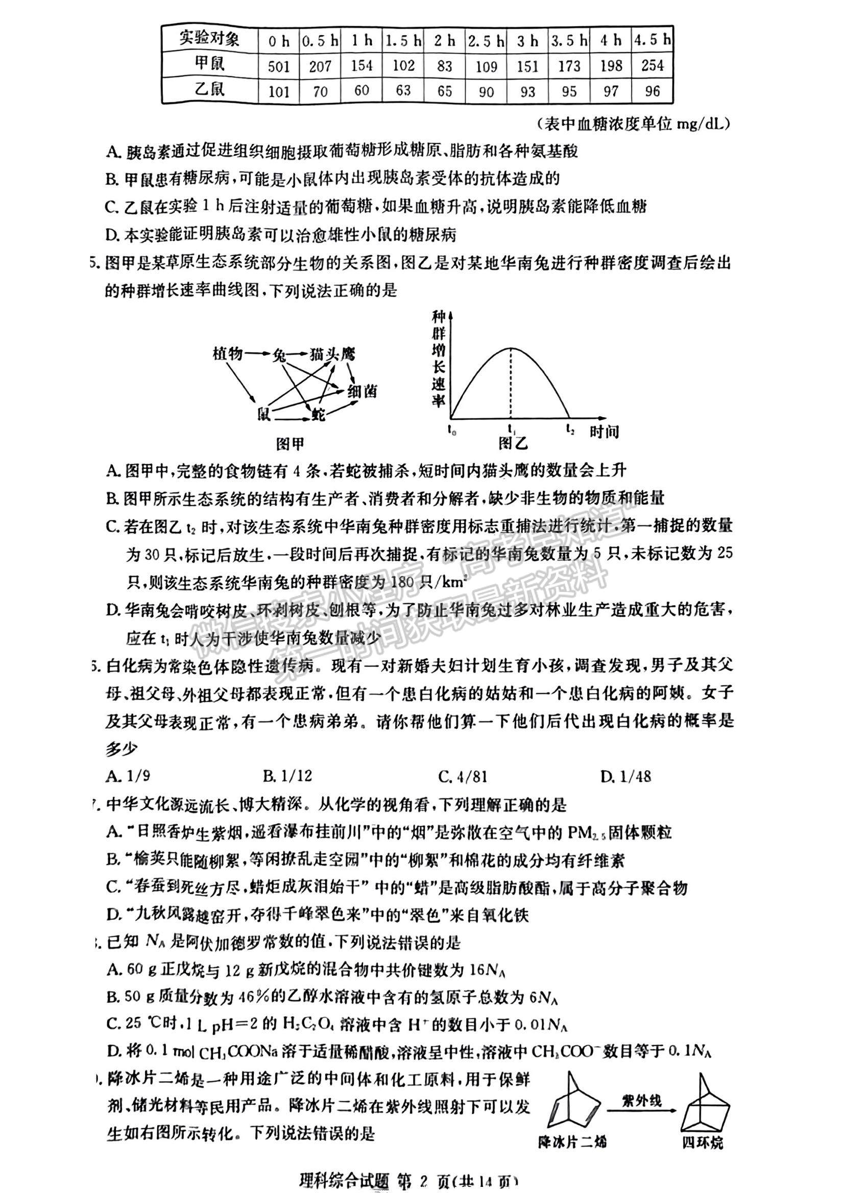 2023长郡十八校高三3月联考理综