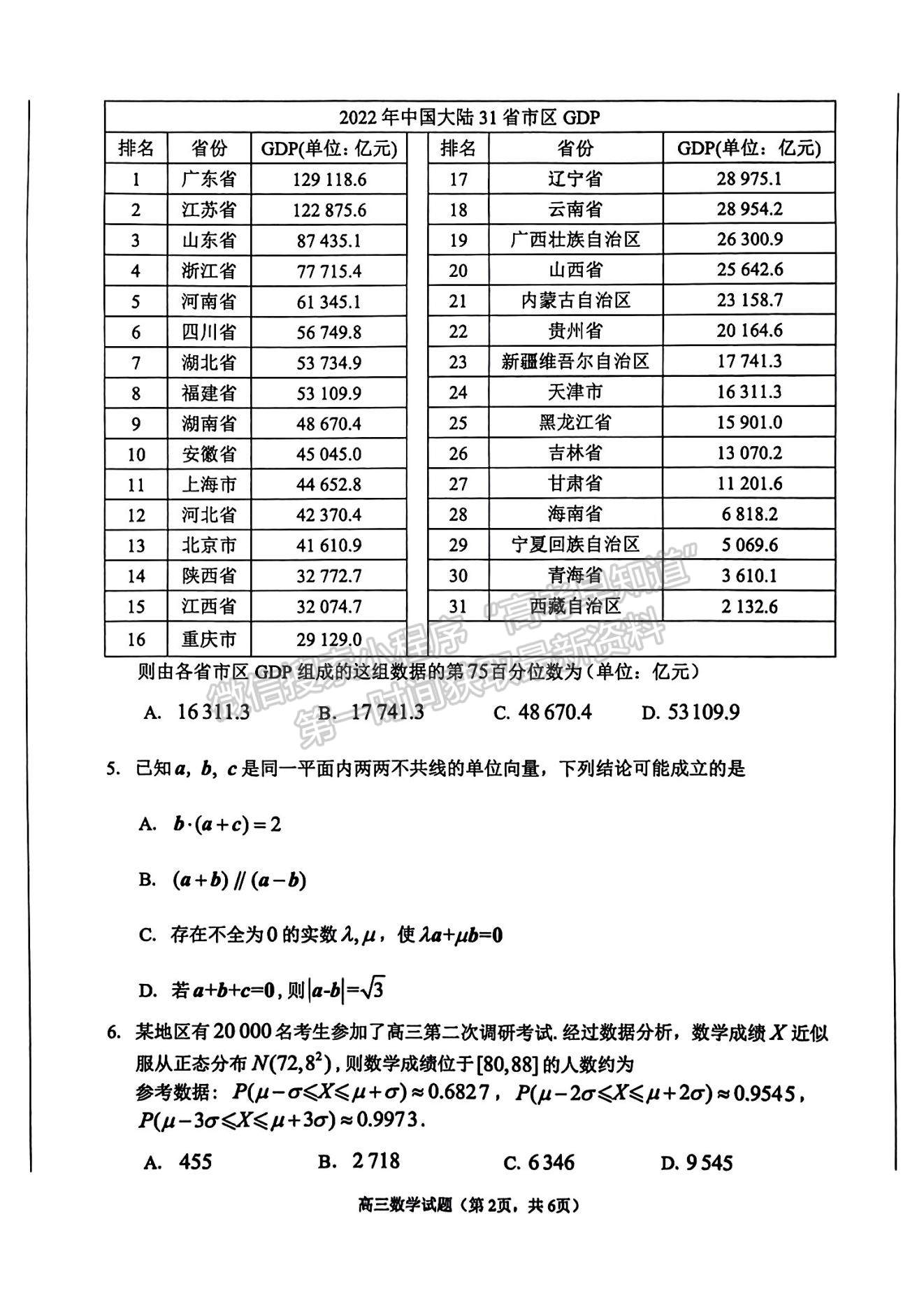 2023山东枣庄高三二模试卷及答案汇总-数学试卷及答案
