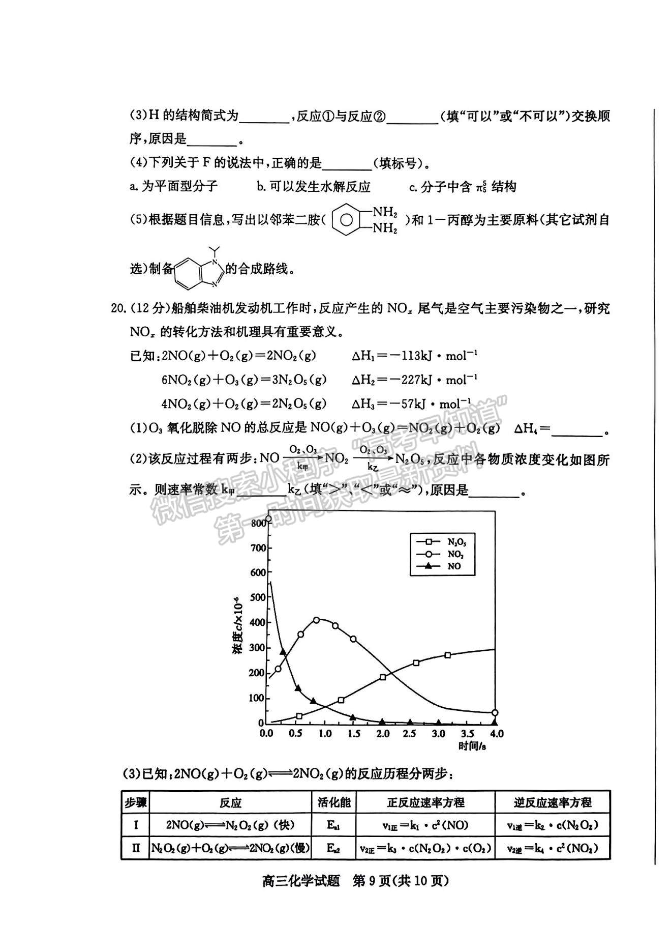 2023山東棗莊高三二模試卷及答案匯總-化學(xué)試卷及答案