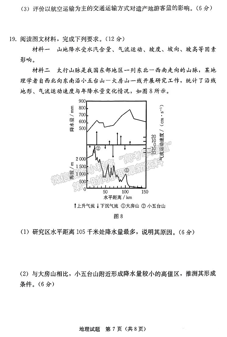 2023屆湖南省“湘考王”高三地理試題及參考答案