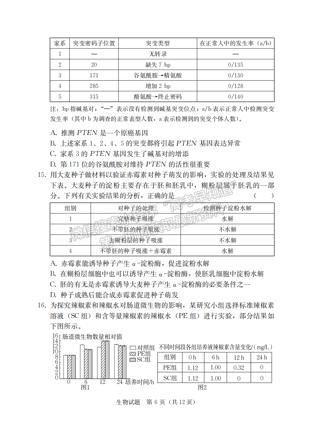 2023屆湖南省“湘考王”高三生物試題及參考答案