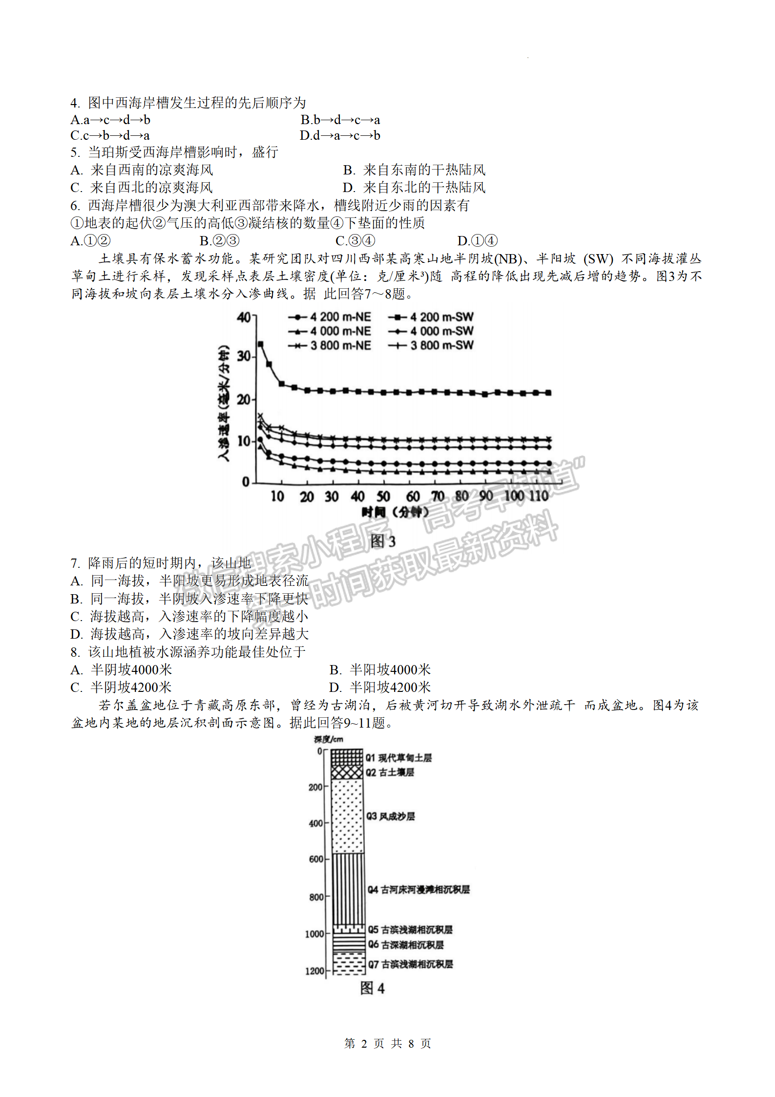 2023屆江蘇省蘇錫常鎮(zhèn)高三一模地理試題及參考答案