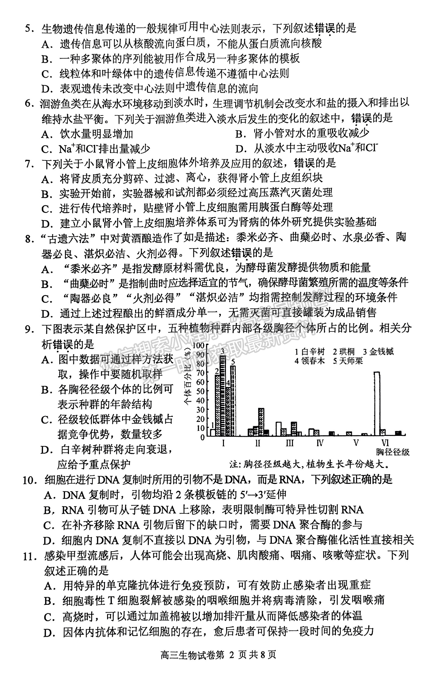 2023屆江蘇省蘇錫常鎮(zhèn)高三一模生物試題及參考答案