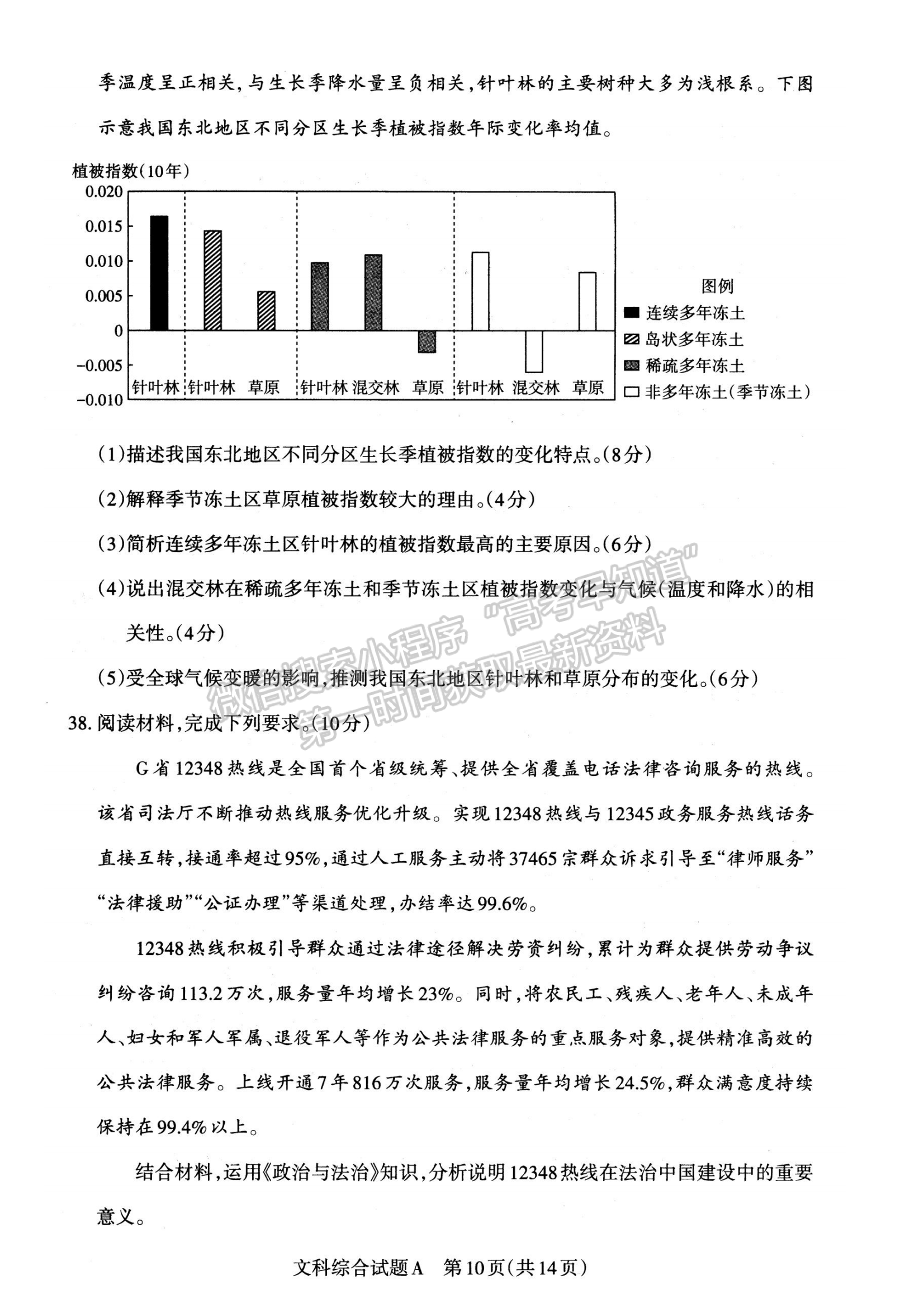 2023年高考考前適應(yīng)性測(cè)試（山西?。┪木C試卷及答案