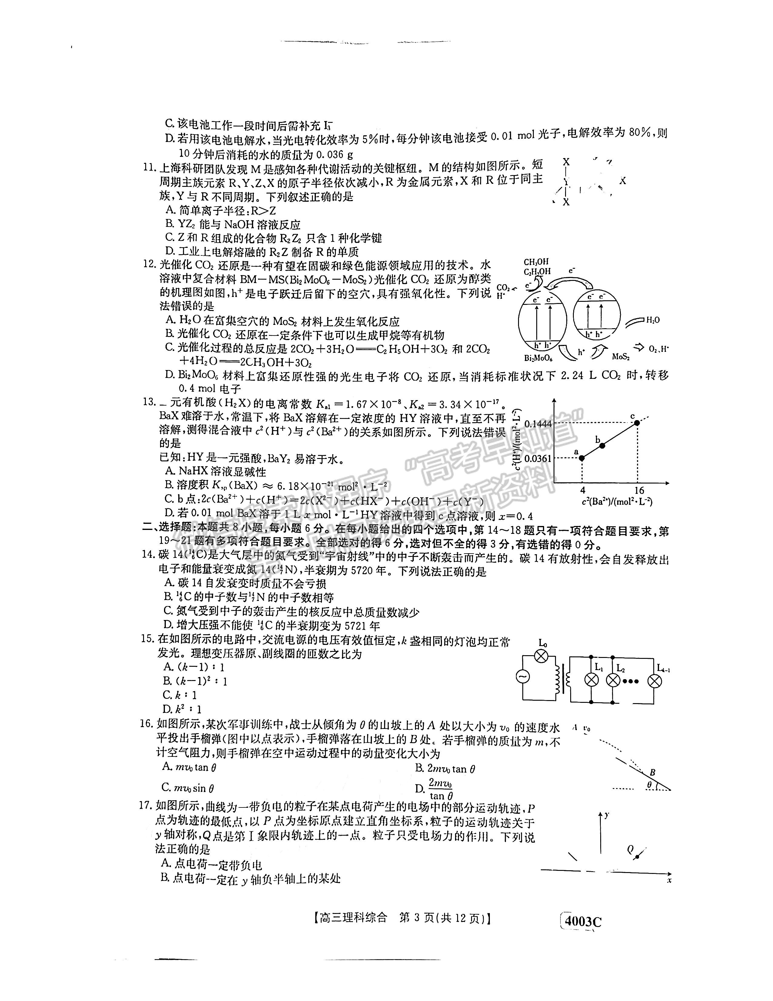 2023江西高三3月大聯(lián)考4003C理綜