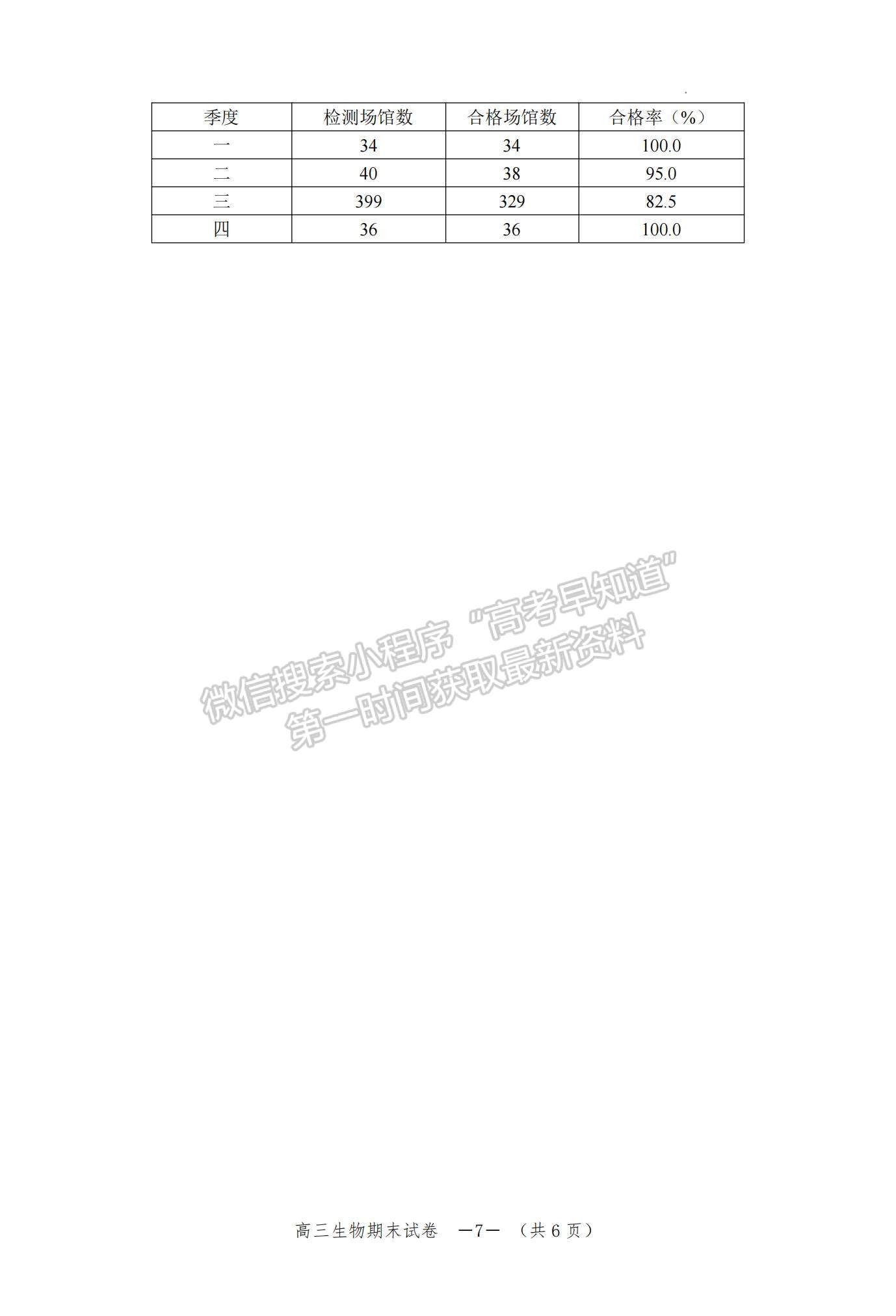 2023湖南省懷化市高三上學期期末考試生物試題及參考答案