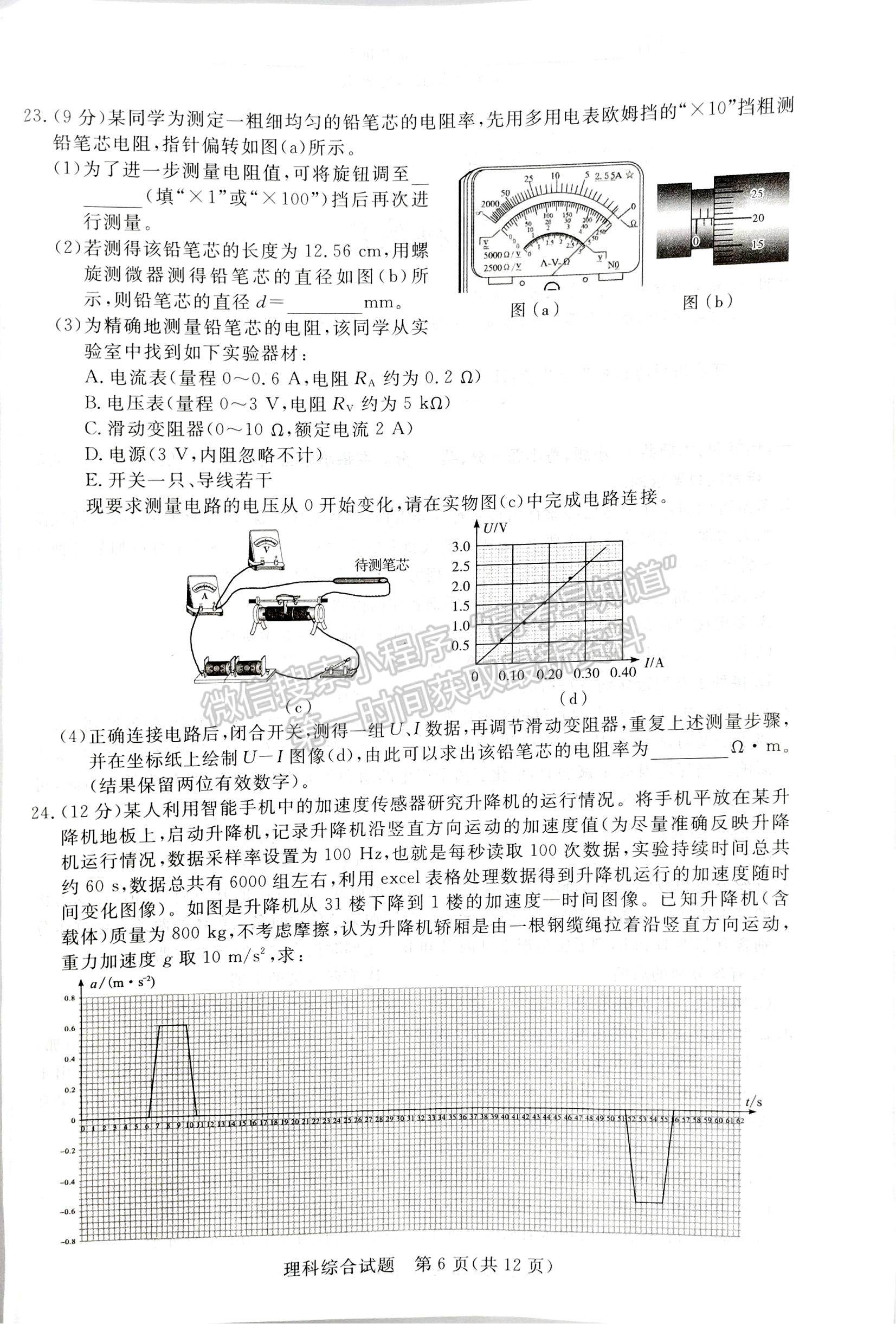 2023江西恩博理綜