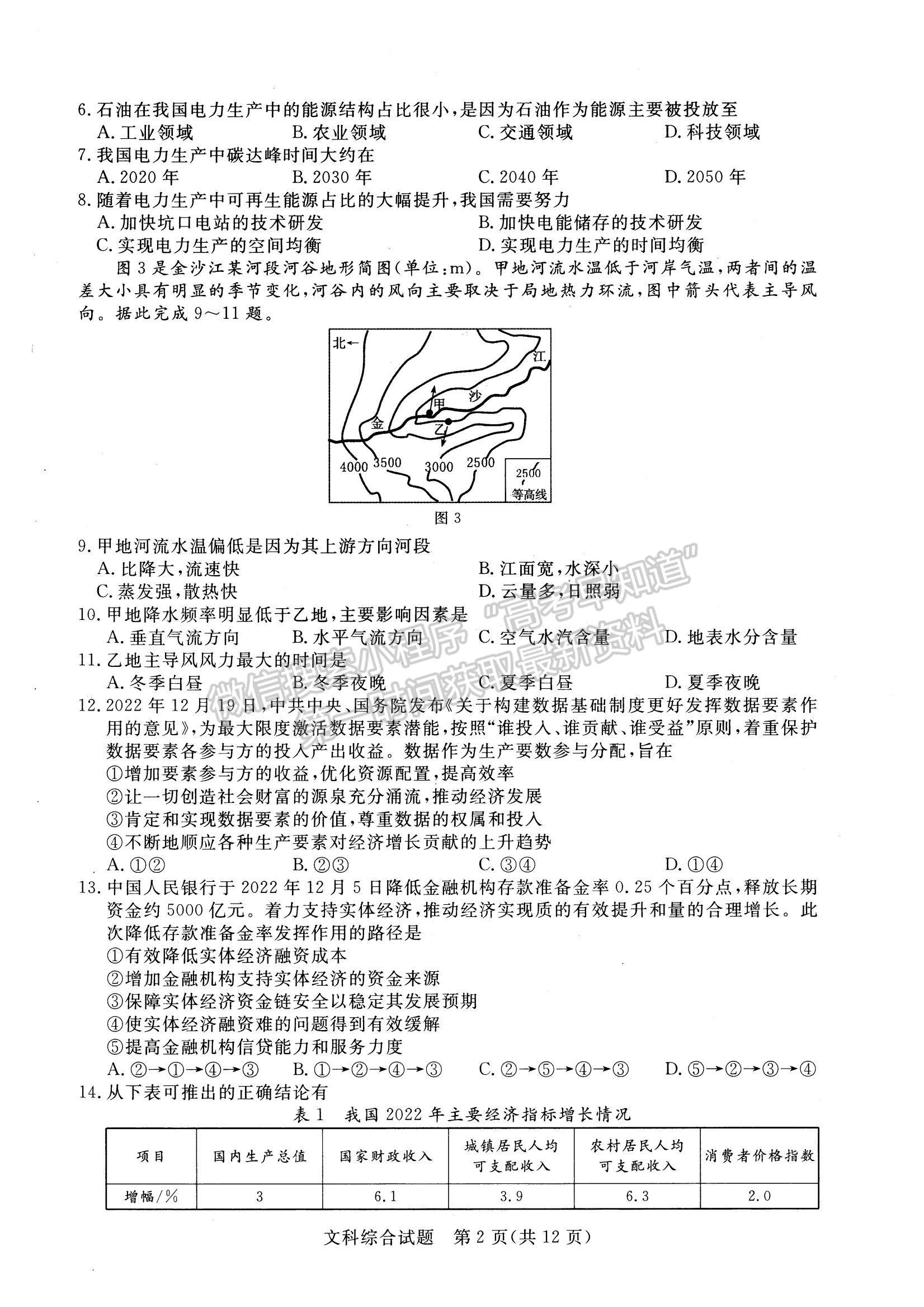 2023江西恩博文綜