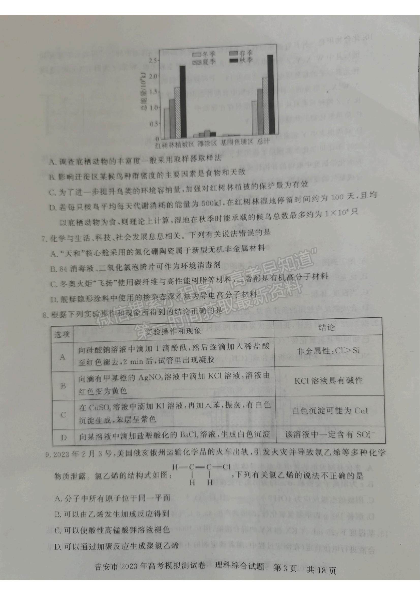 2023吉安一模理綜