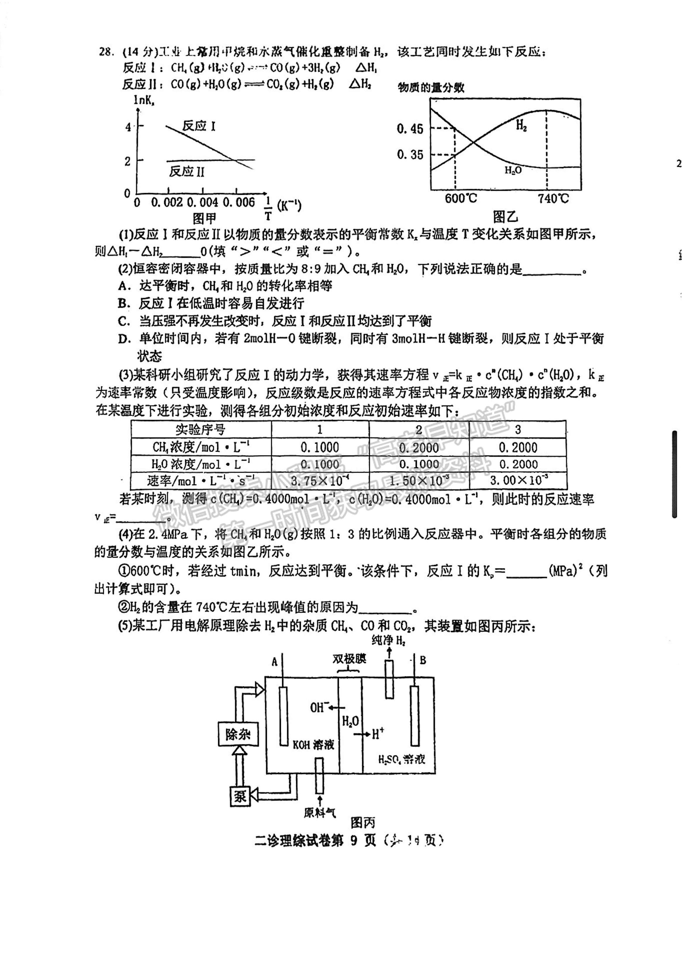 2023四川省達(dá)州市普通高中2023屆第二次診斷性考試?yán)砜凭C合試題及答案