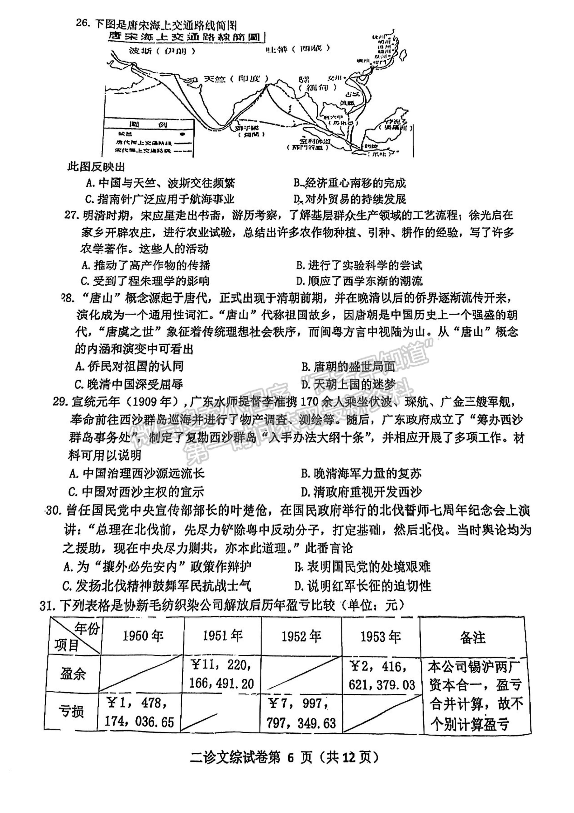 2023四川省達(dá)州市普通高中2023屆第二次診斷性考試文科綜合試題及答案