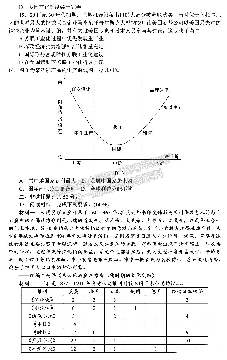 2023屆湖南新高考教學教研聯(lián)盟高三第二次(長郡十八校）聯(lián)考歷史試卷及參考答案