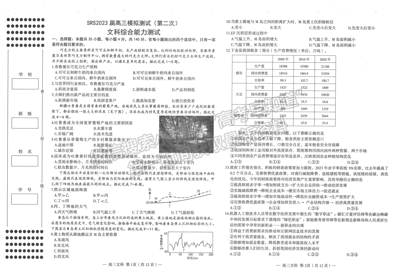 2023南昌二模文綜