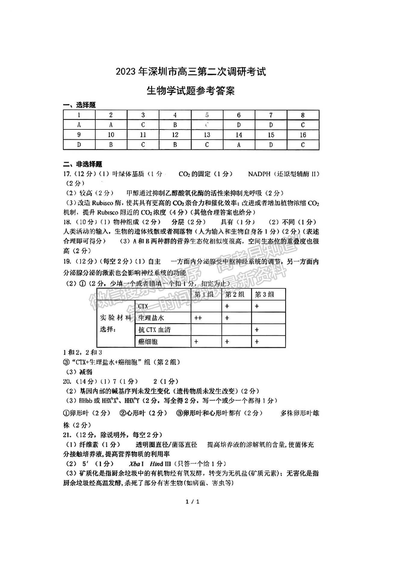 2023深圳二模生物試題答案