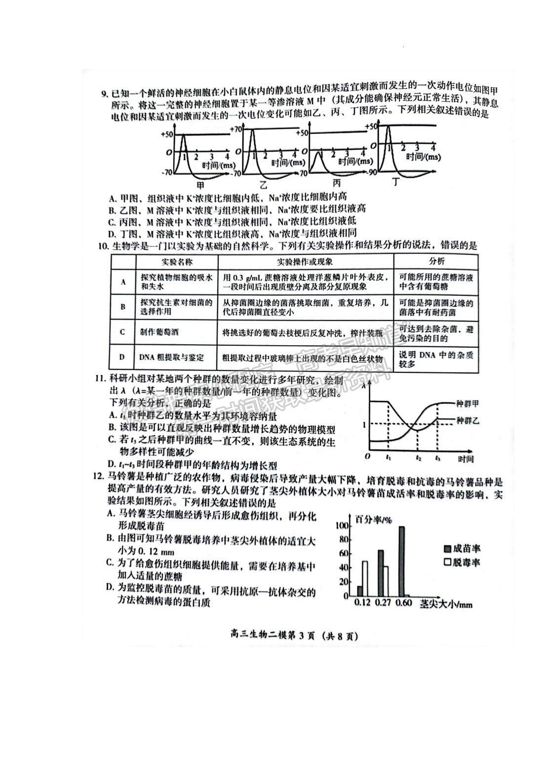 2023年湖南懷化市上期高三二模仿真考試生物試卷及參考答案