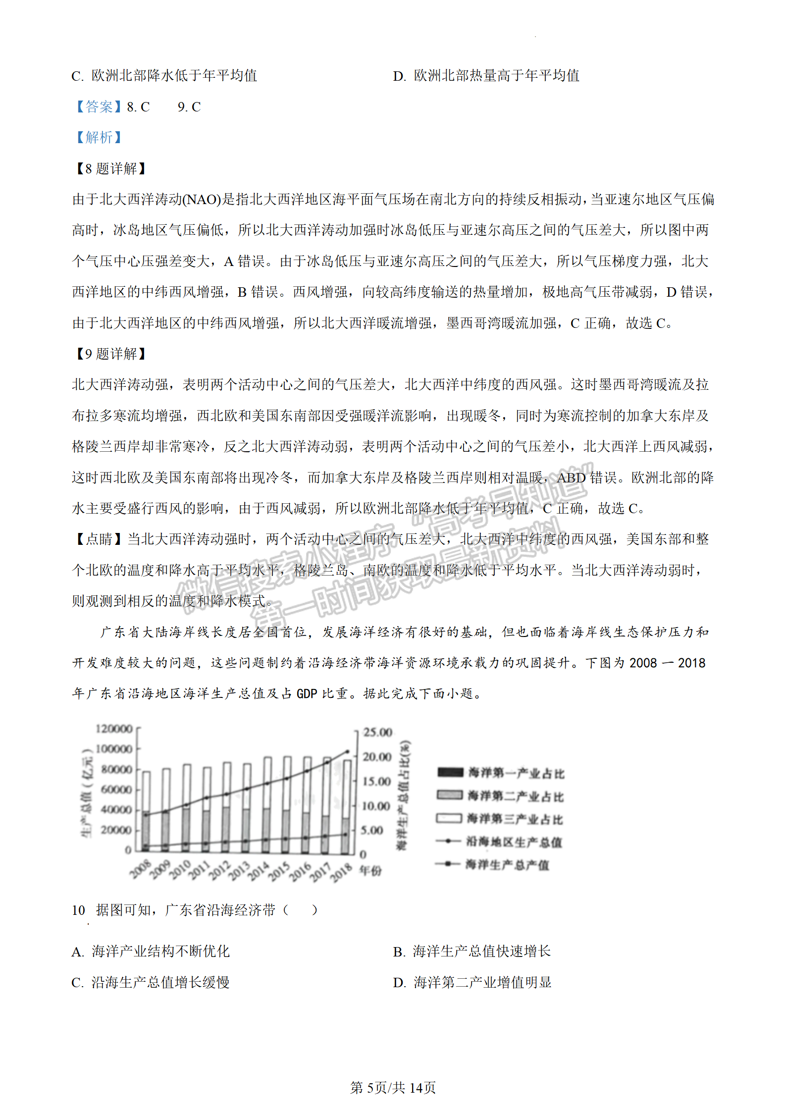 2023山東省聊城市二模-地理試卷及答案