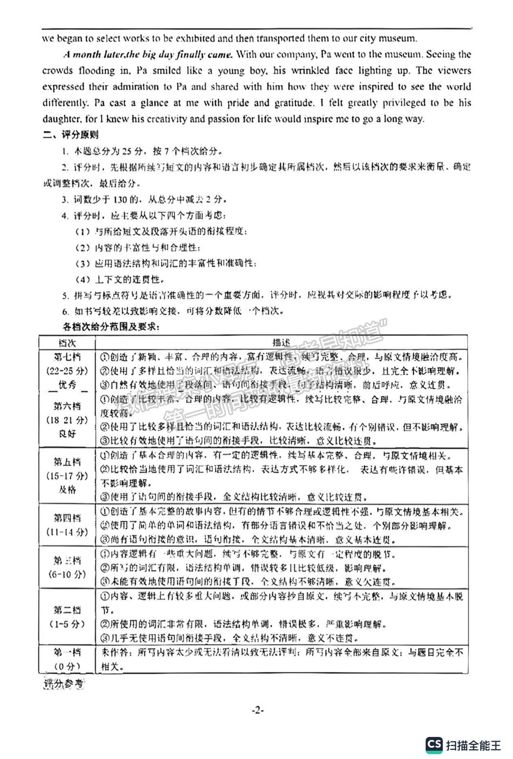 2023山東省濟(jì)南市二模-英語試卷及答案