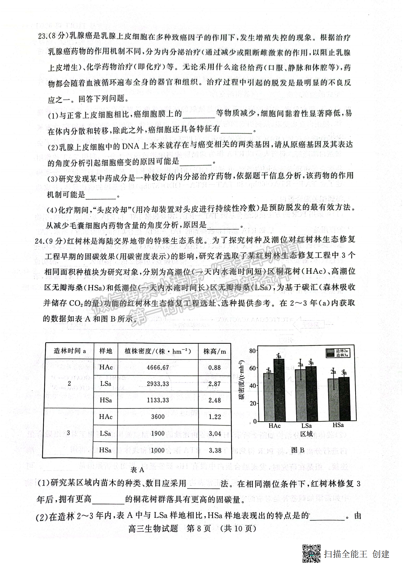 2023山東省濟南市二模-生物試卷及答案