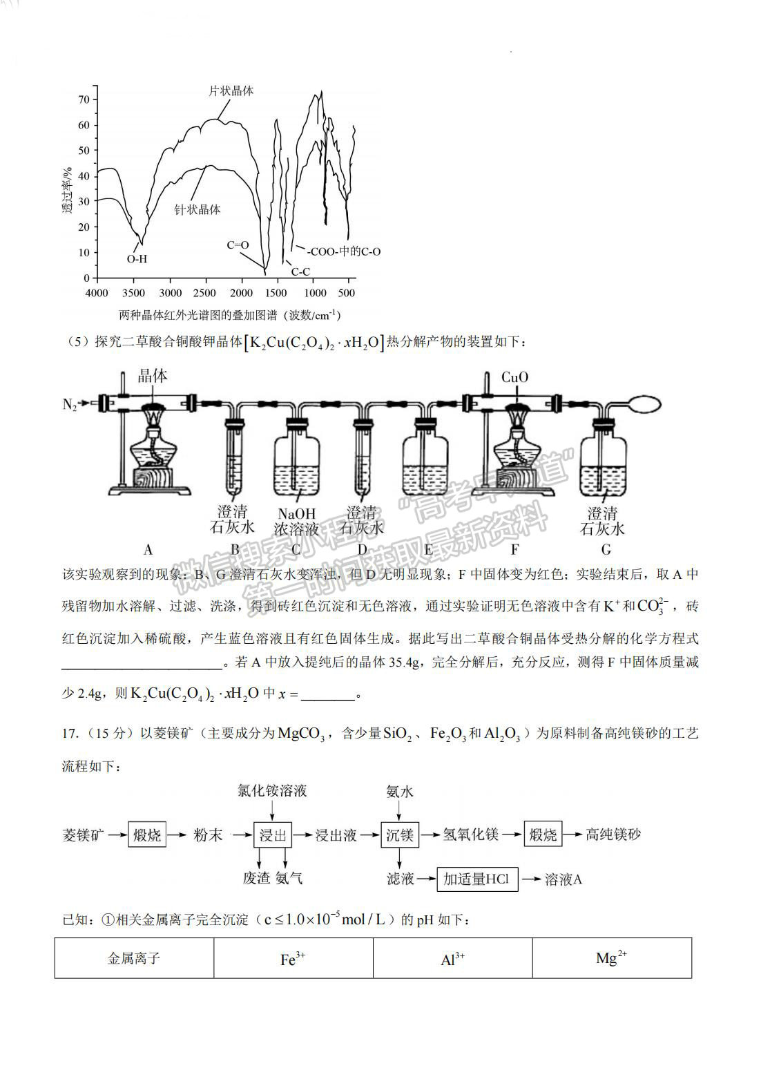 2023年湖南懷化市上期高三二模仿真考試化學(xué)試卷及參考答案