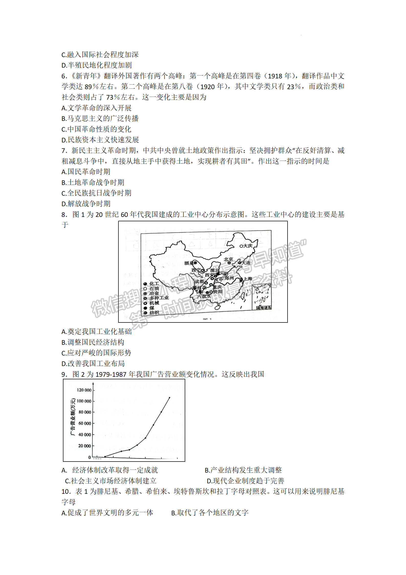 2023山東省菏澤市二模-歷史試卷及答案