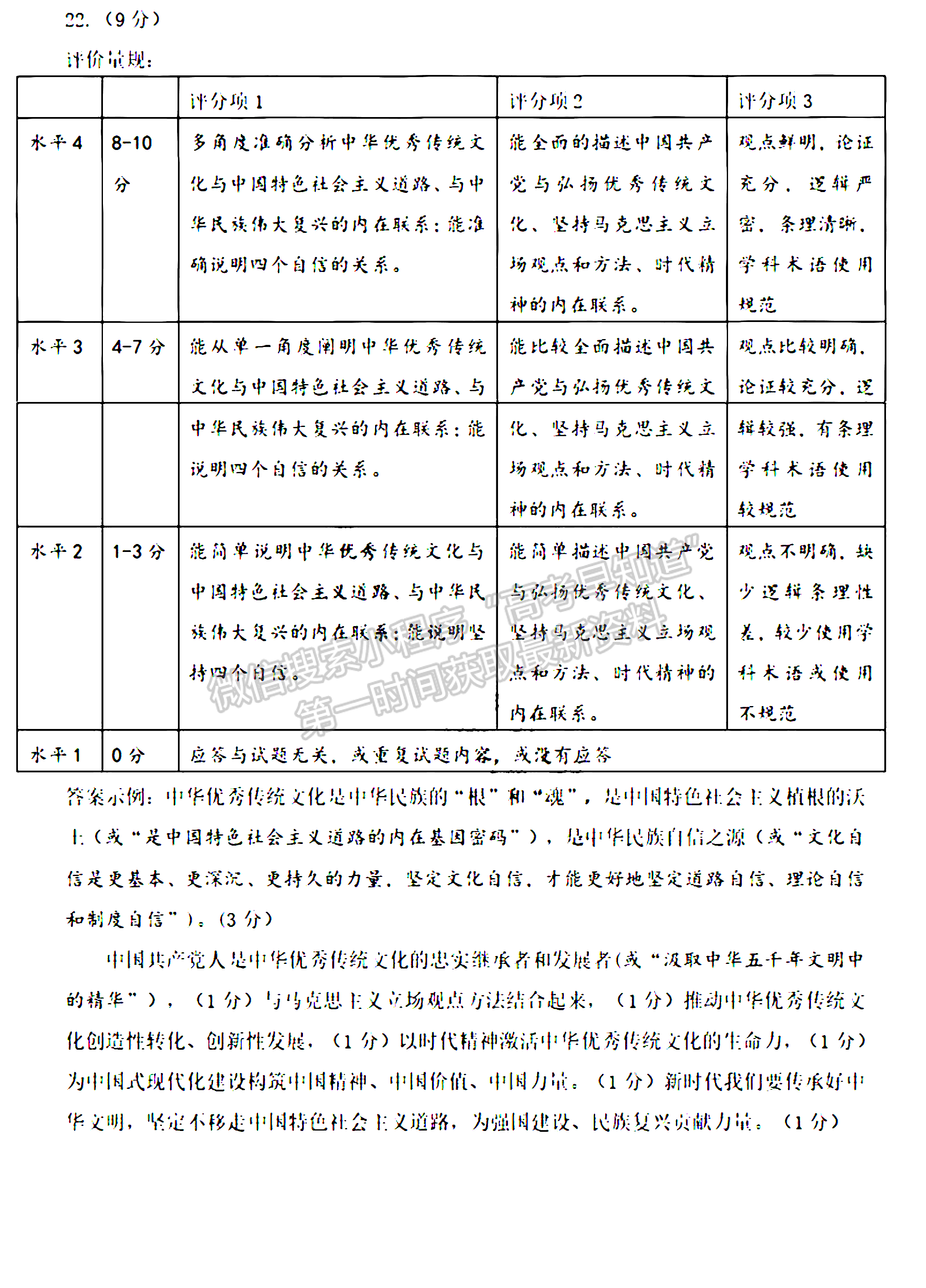 2023山東省濟南市二模-政治試卷及答案