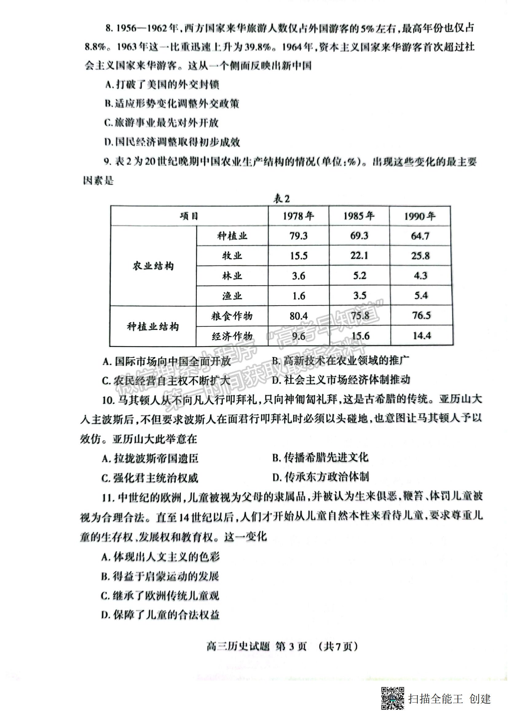 2023山東省泰安市二模-歷史試卷及答案