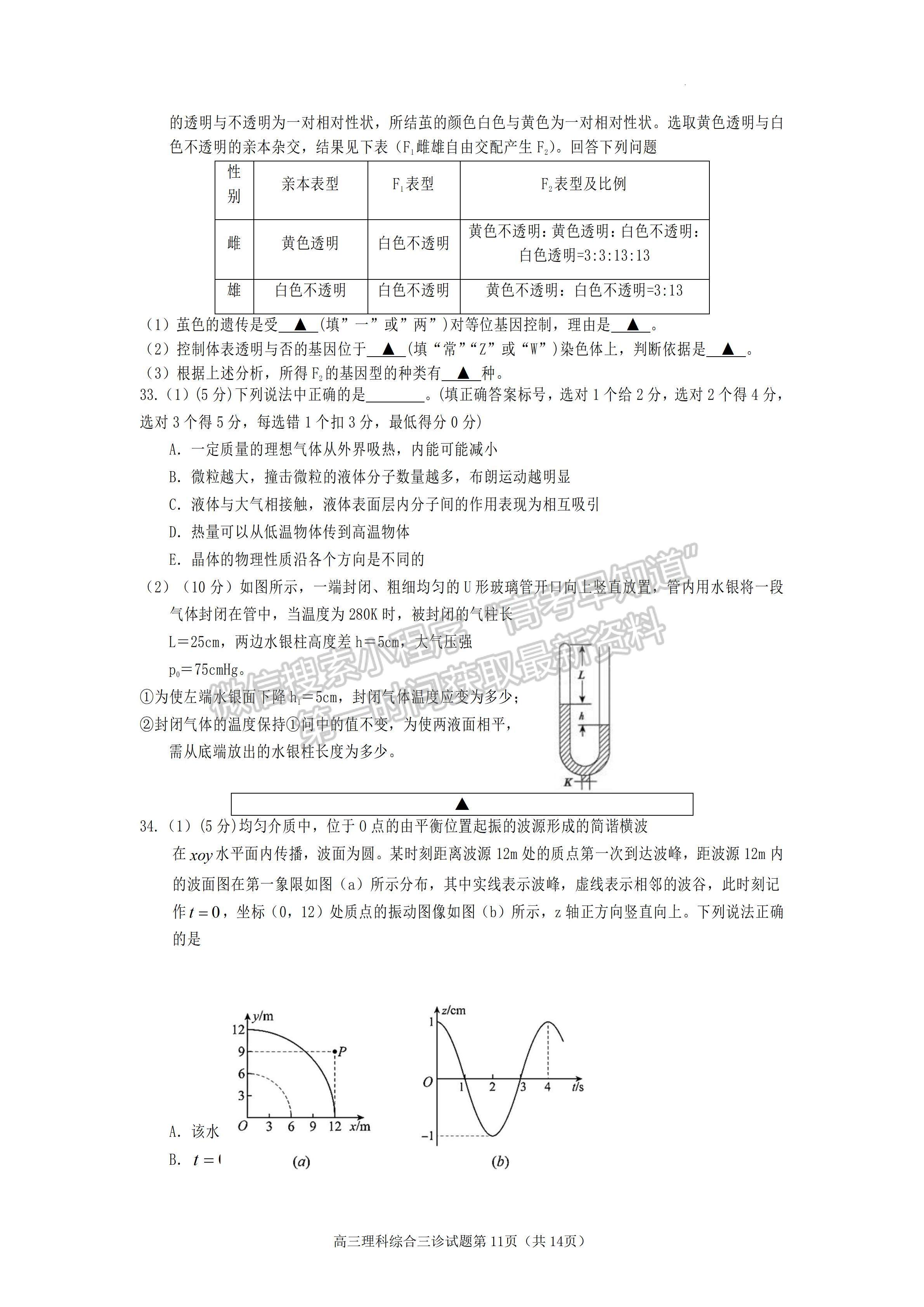 2023四川省遂寧市2023屆三診考試?yán)砜凭C合試題及答案