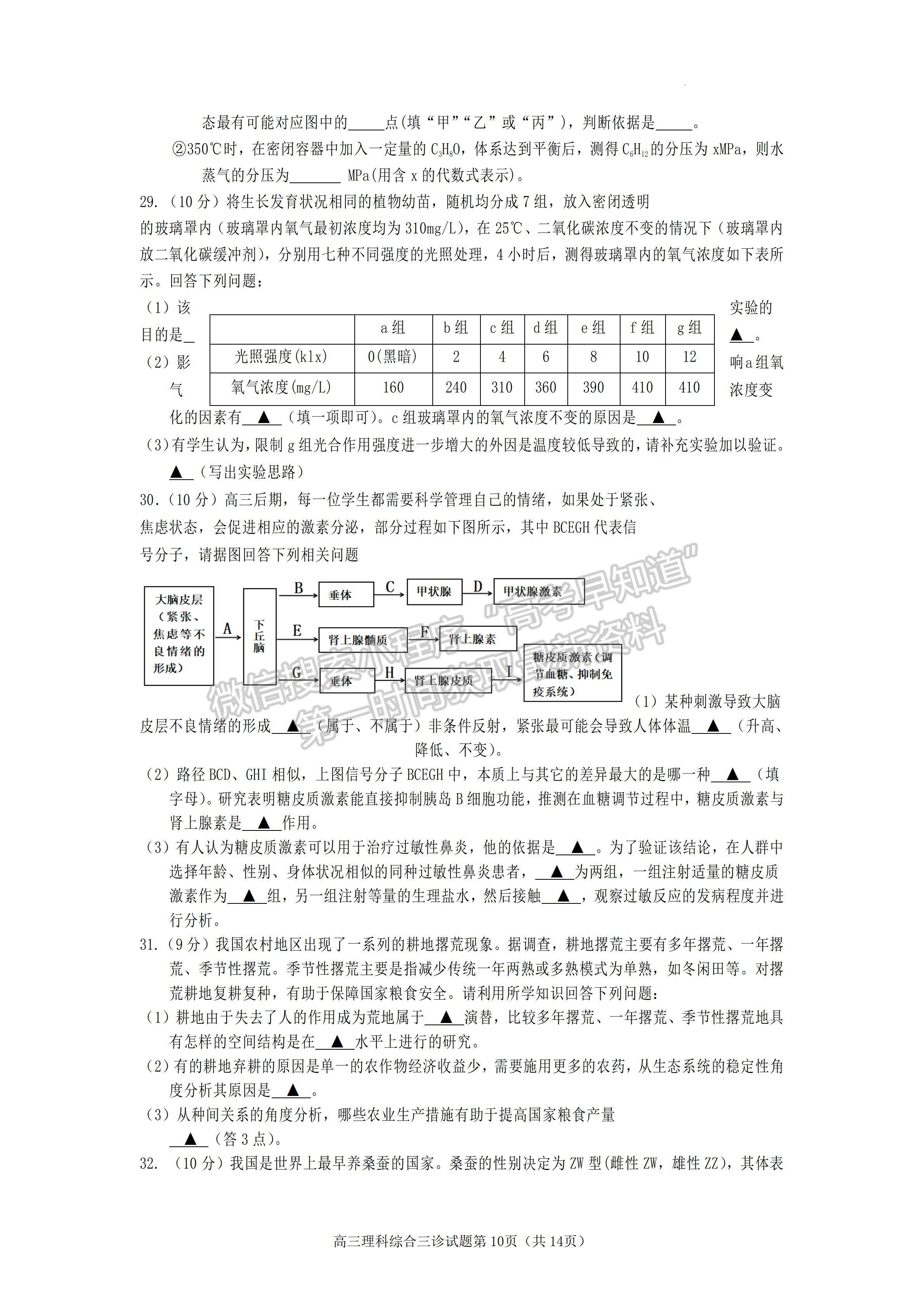 2023四川省遂寧市2023屆三診考試?yán)砜凭C合試題及答案