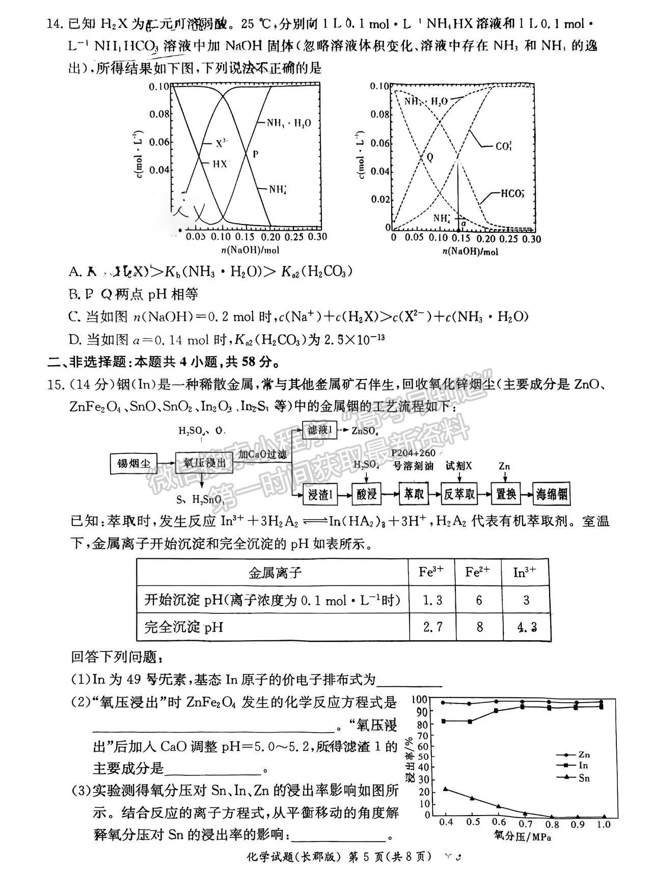 2023屆長郡中學(xué)模擬試卷(一)化學(xué)試卷及參考答案