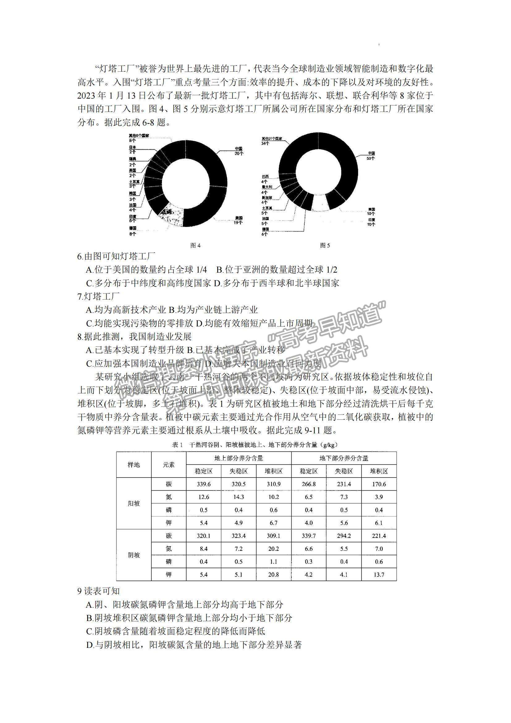 2023届江西省重点中学盟校高三第二次联考文综