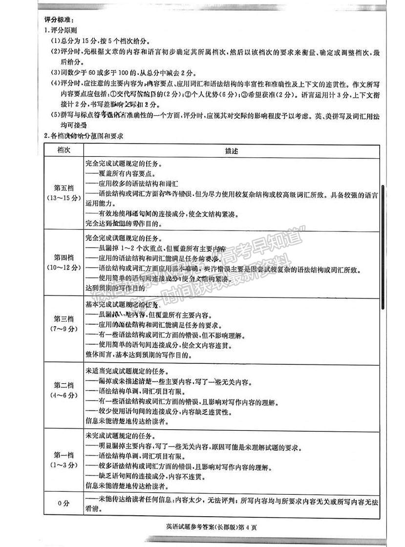 2023屆長郡中學(xué)模擬試卷(一)英語試卷及參考答案