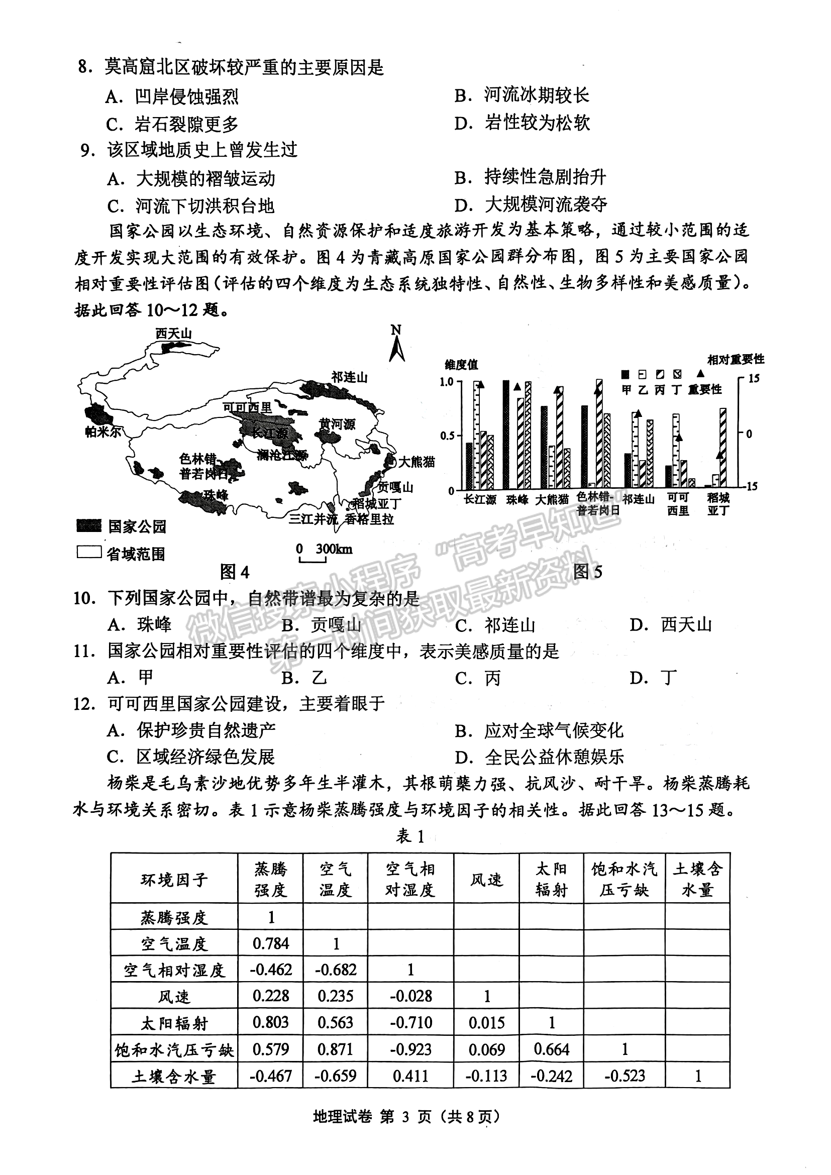 2023屆江蘇省蘇錫常鎮(zhèn)高三二模地理試題及參考答案