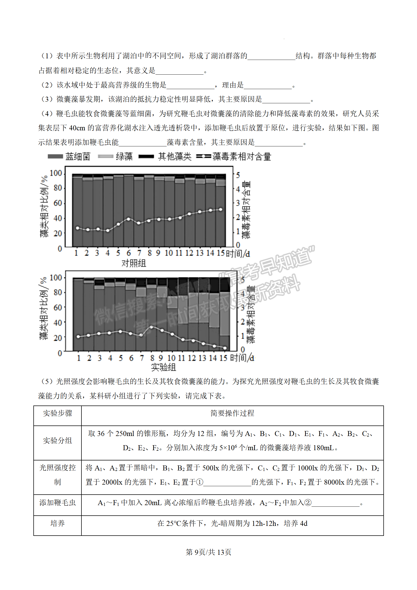 2023屆江蘇高三4月決勝新高考大聯(lián)考生物試題及參考答案