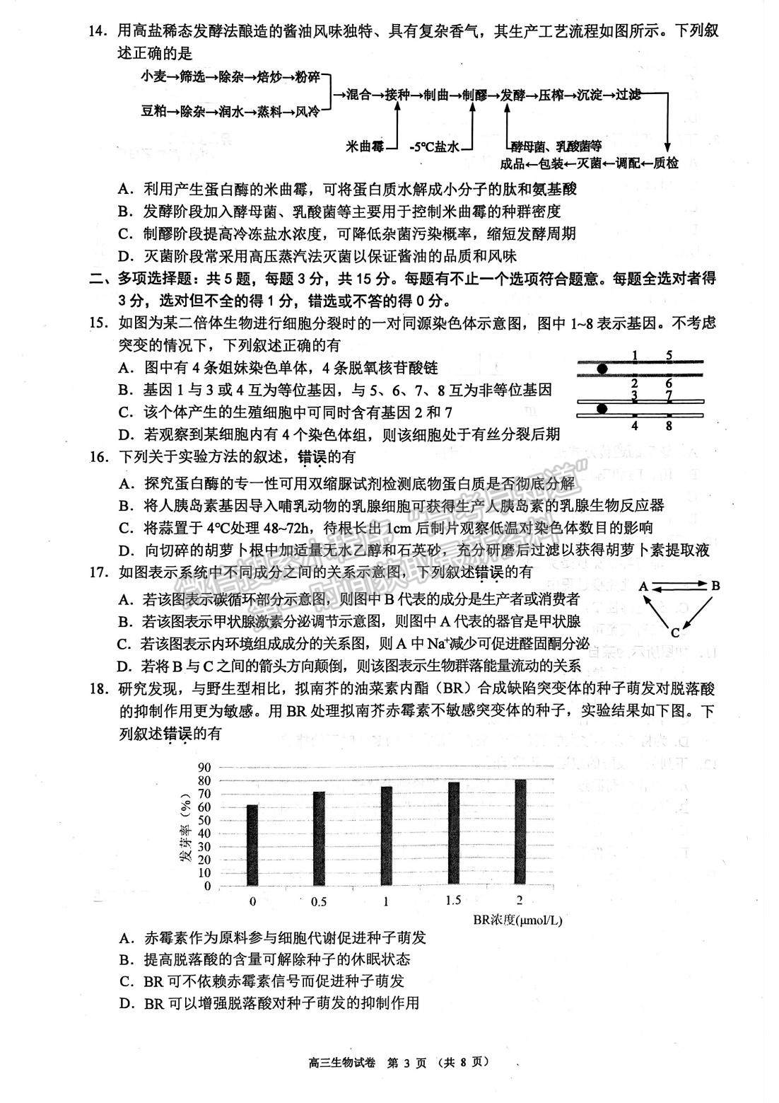 2023屆江蘇省蘇錫常鎮(zhèn)高三二模生物試題及參考答案