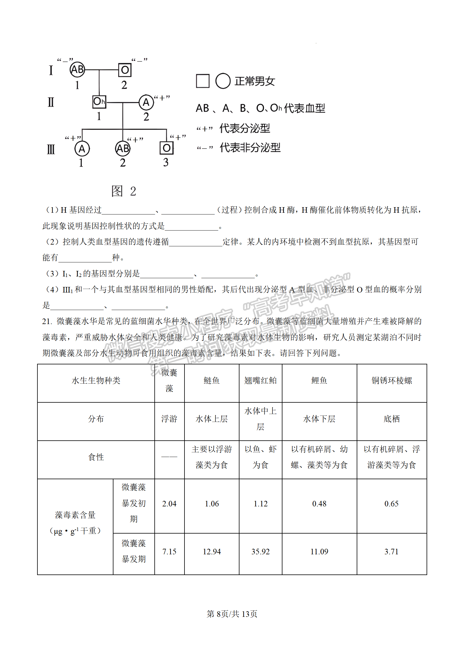 2023屆江蘇高三4月決勝新高考大聯(lián)考生物試題及參考答案