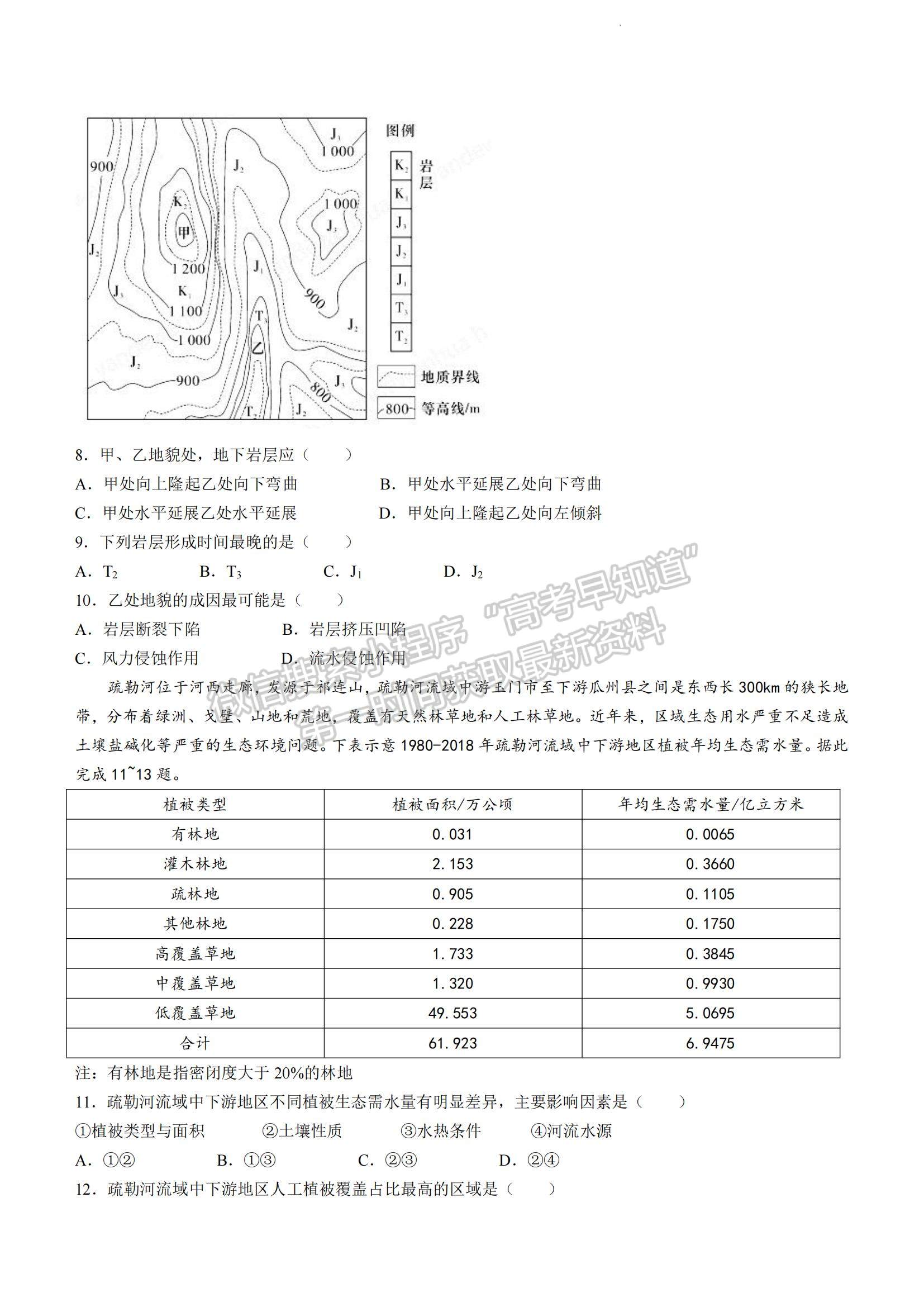 2023湖南省長沙一中高三下學(xué)期月考（七）地理試題及參考答案