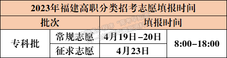 平均录取分450+!福建这所公办高校今年招生2387人 平均录取分450+!福建这所公办高校今年招生2387人