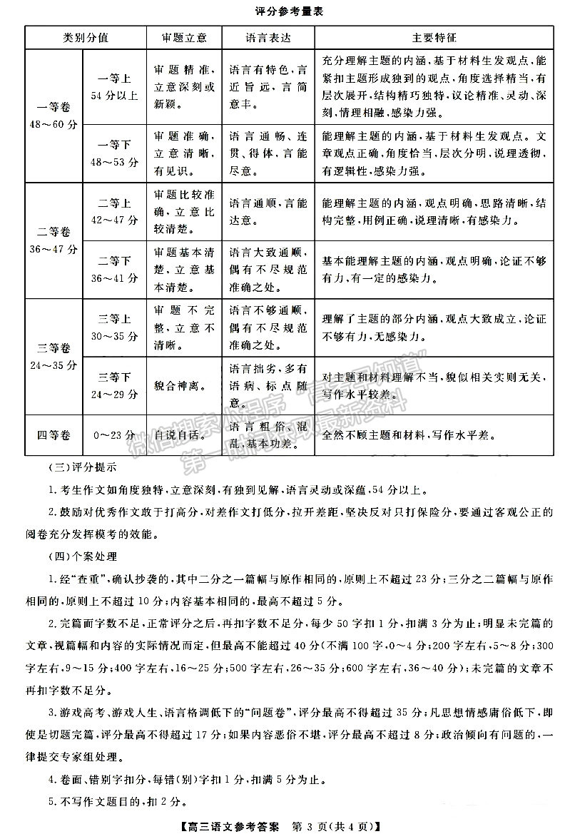 2023屆湘潭第四次模擬考試語文試卷及參考答案