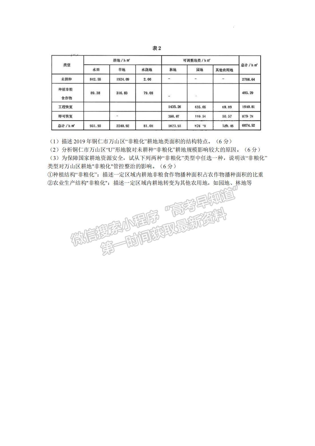 2023莆田三檢地理試題及參考答案