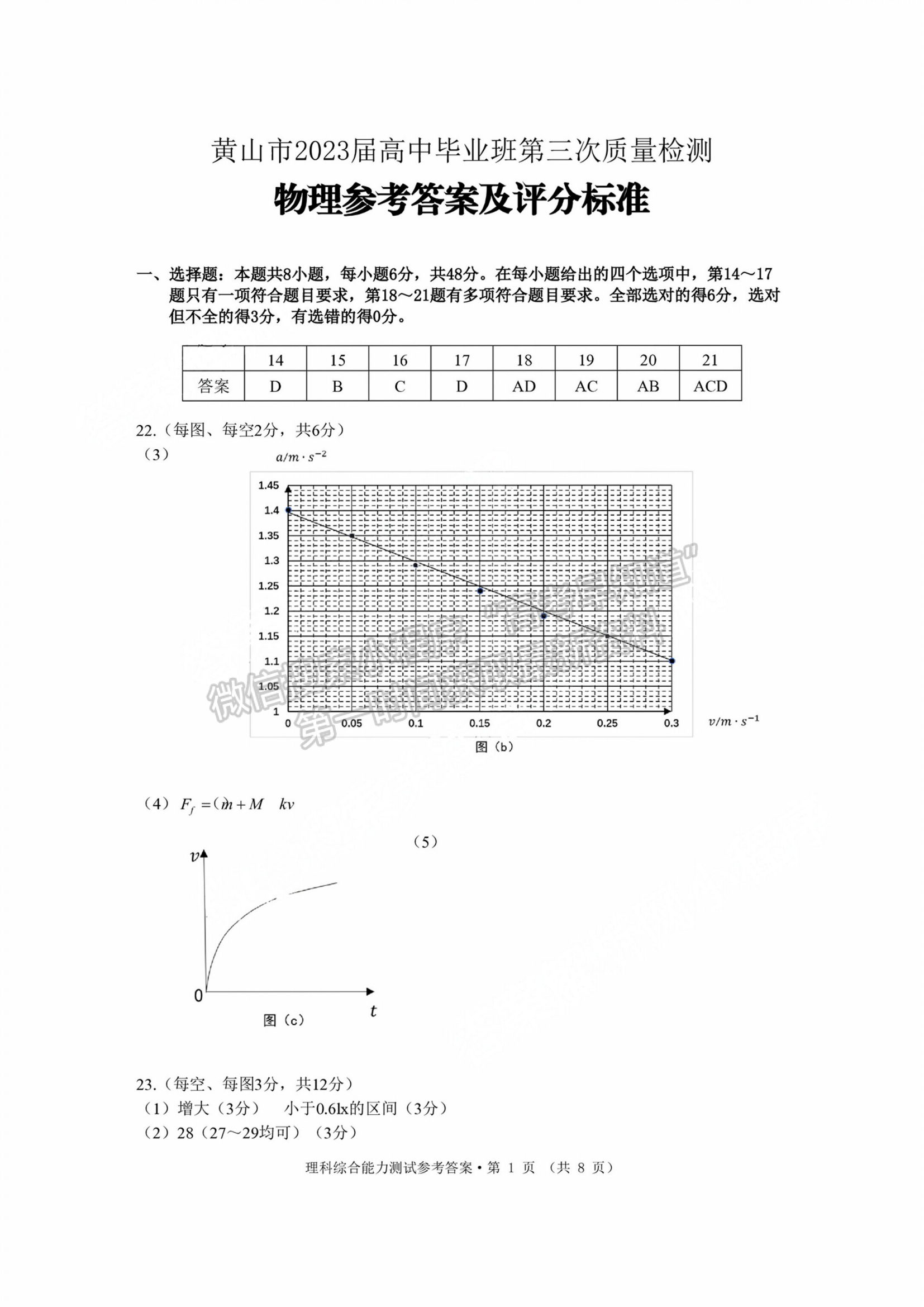 2023安徽黃山三模理綜試卷及答案