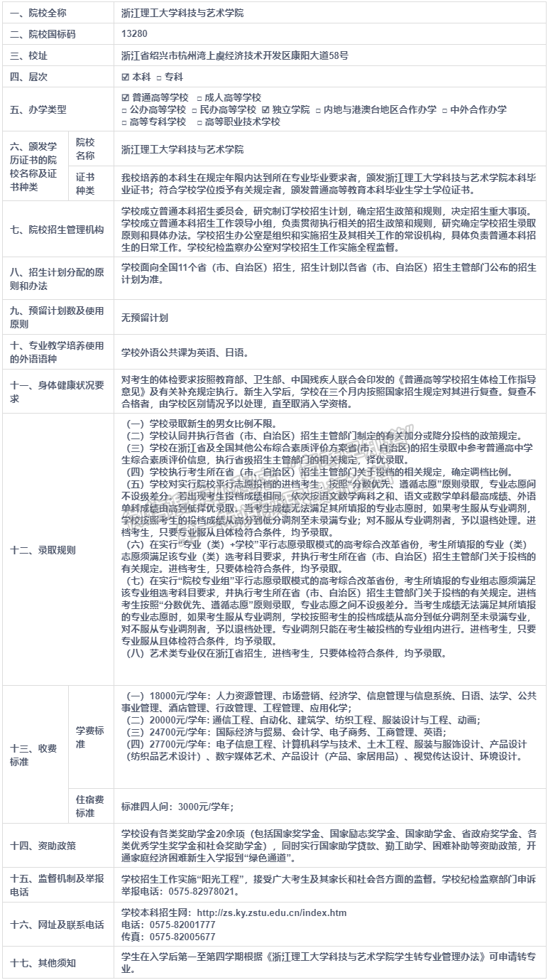 浙江理工大学科技与艺术学院2023年普通高校招生章程