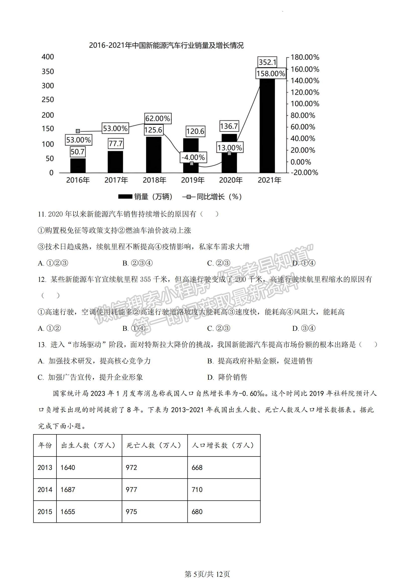 2023湖南省長沙市雅禮中學(xué)高三下學(xué)期月考試卷（七）地理試題及參考答案