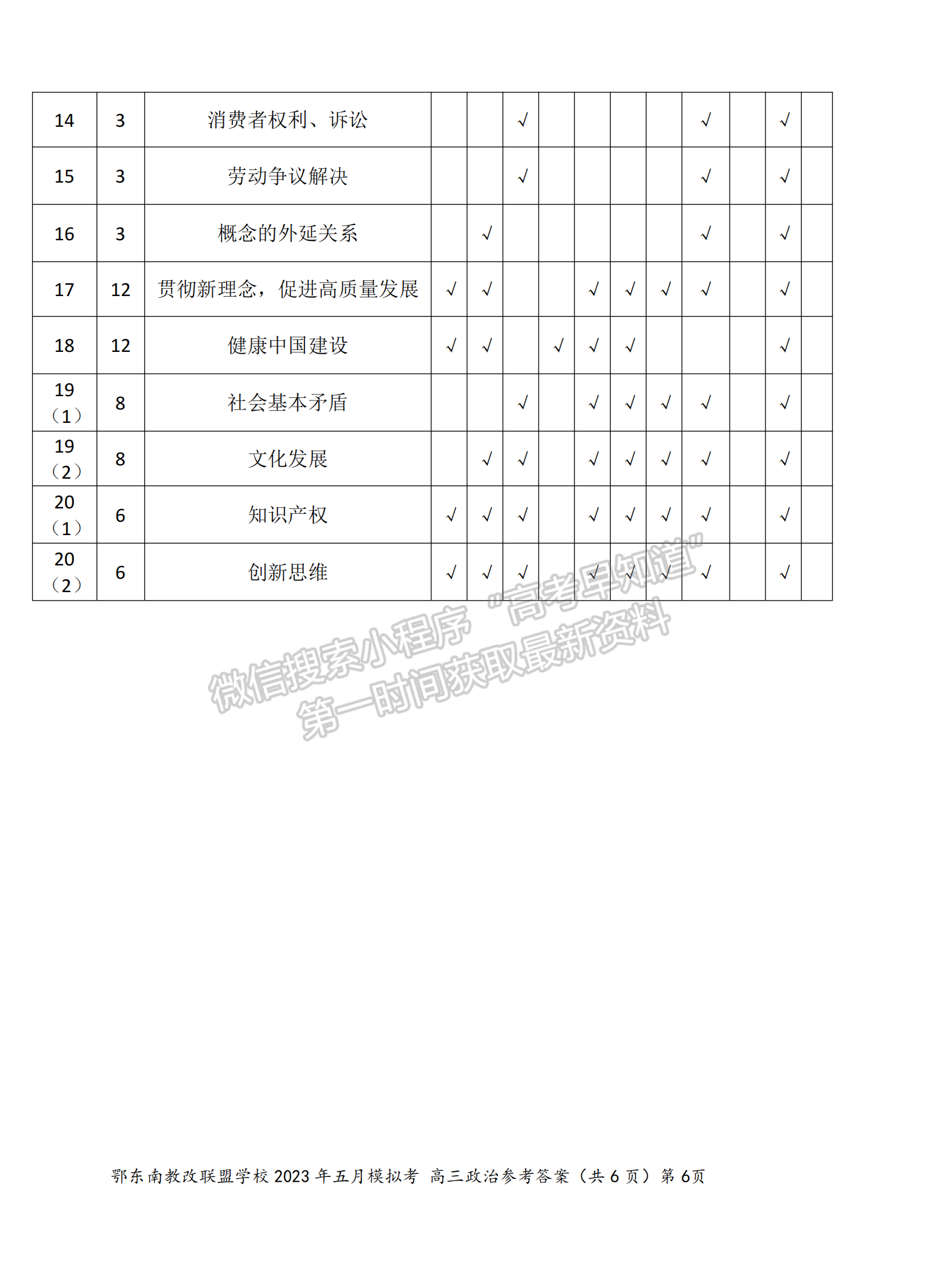 2023年湖北省鄂東南教育聯(lián)盟5月模擬考政治試卷及答案