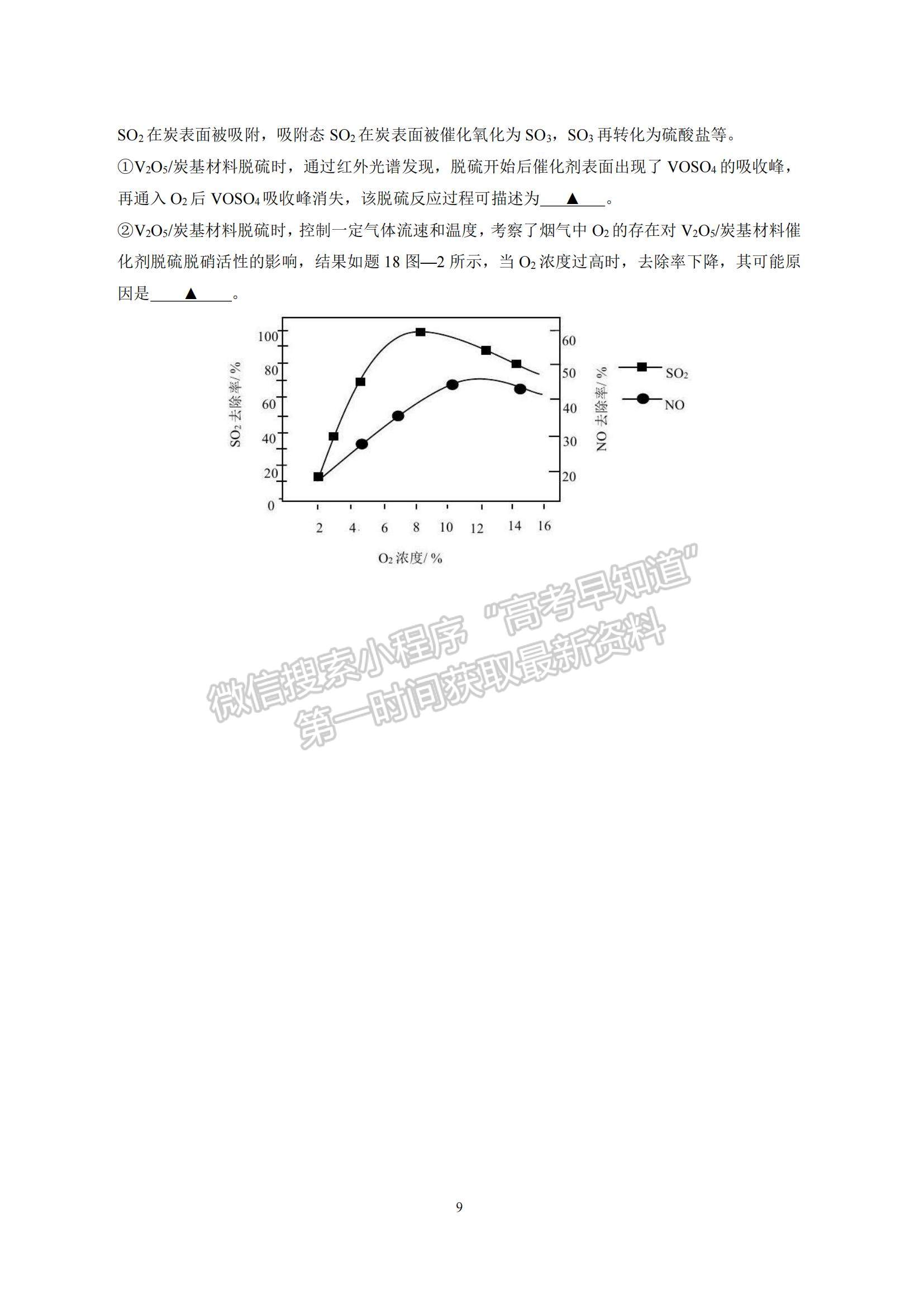 2023江蘇省南京師范大學(xué)附屬中學(xué)高三一模適應(yīng)性考試化學(xué)試題及參考答案