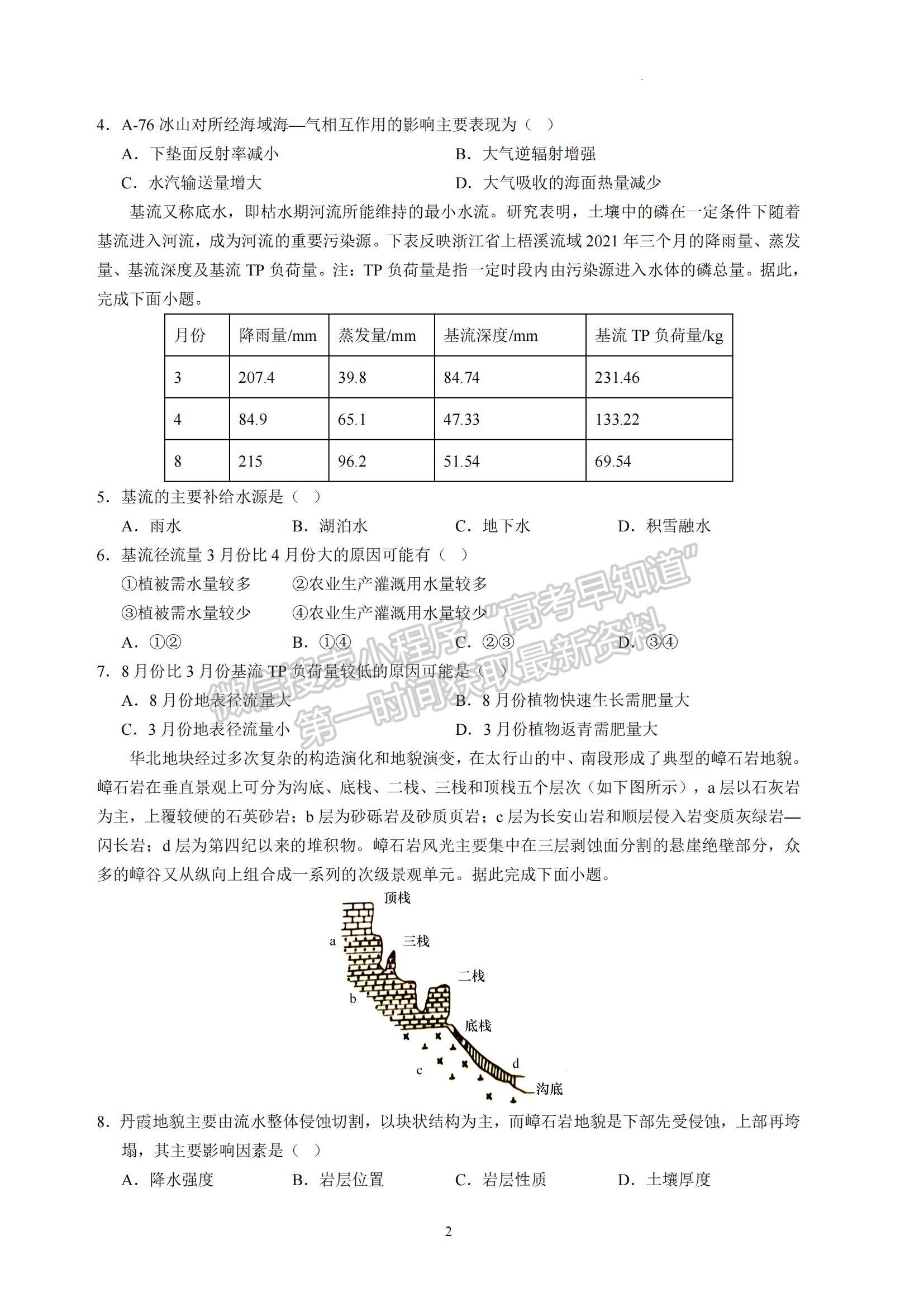 2023江苏省南京师范大学附属中学高三一模适应性考试地理试题及参考答案