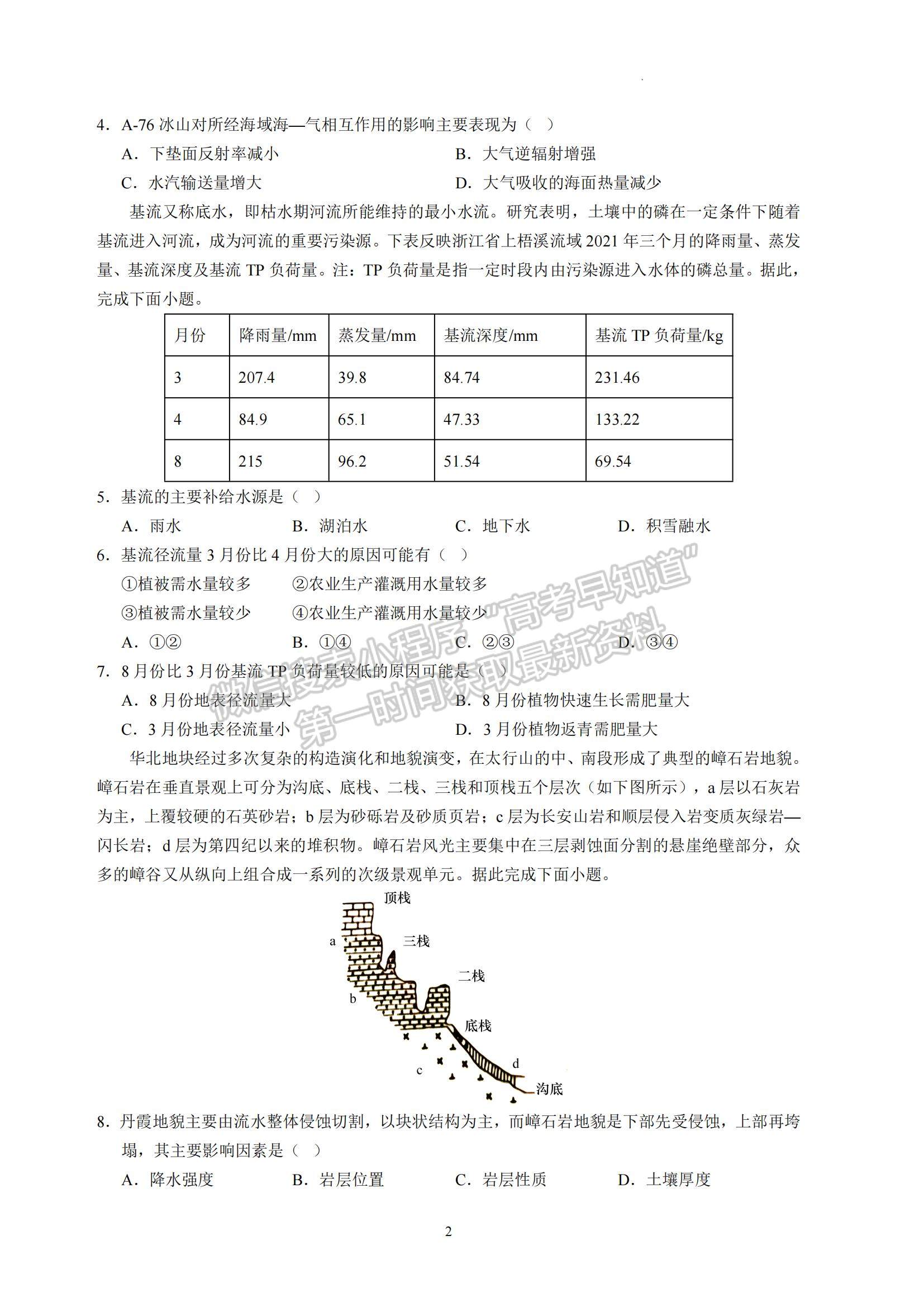 2023江蘇省南京師范大學(xué)附屬中學(xué)高三一模適應(yīng)性考試地理試題及參考答案