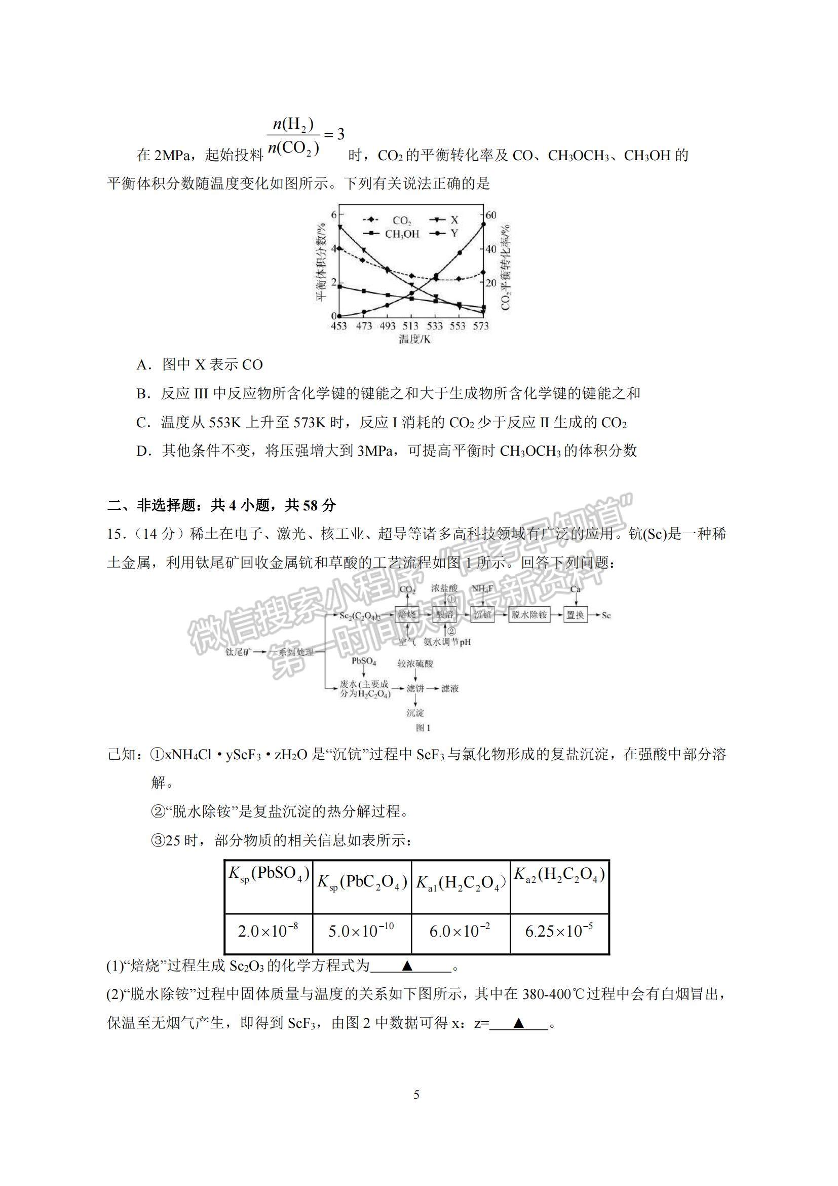 2023江蘇省南京師范大學(xué)附屬中學(xué)高三一模適應(yīng)性考試化學(xué)試題及參考答案