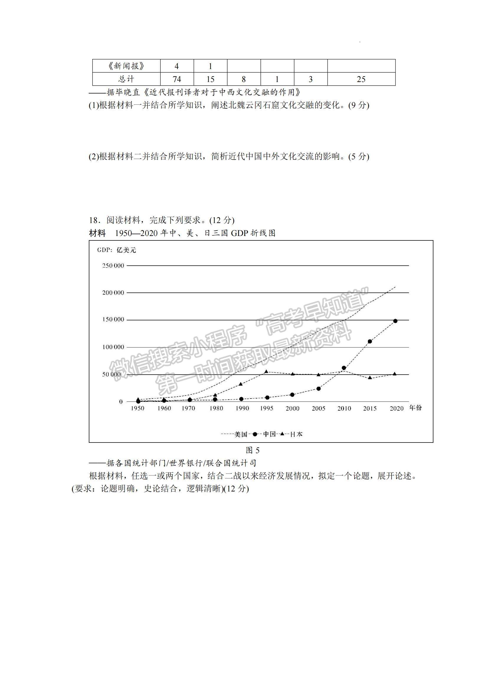 2023湖南省十八校教研聯(lián)盟考試高三4月期中考試歷史試題及參考答案